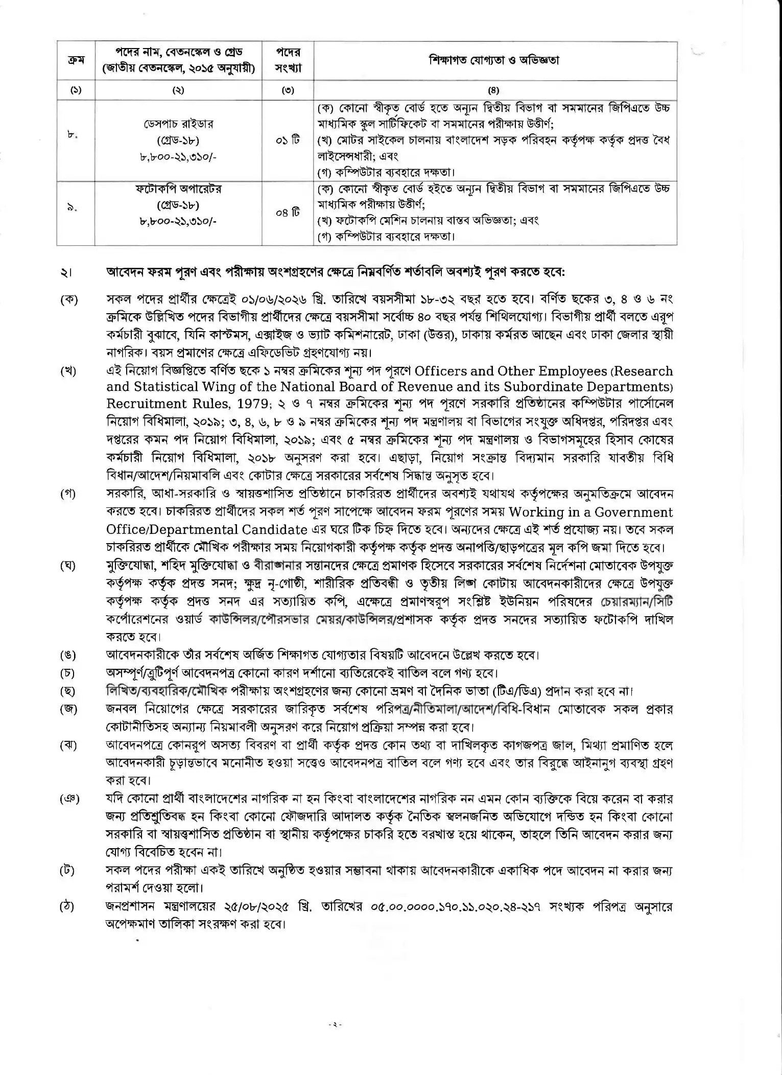 DKNVAT Job Opportunities 2026