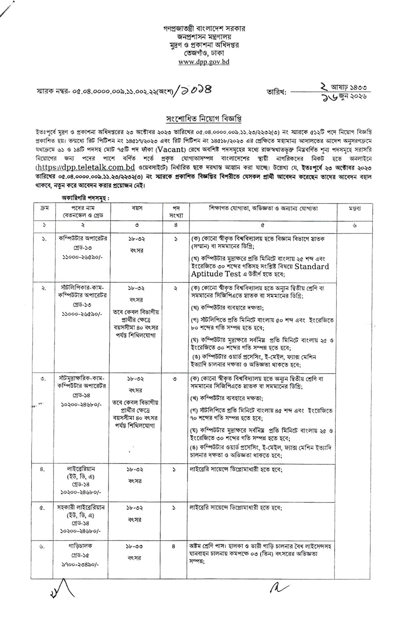 DPP Job Opportunities 2026