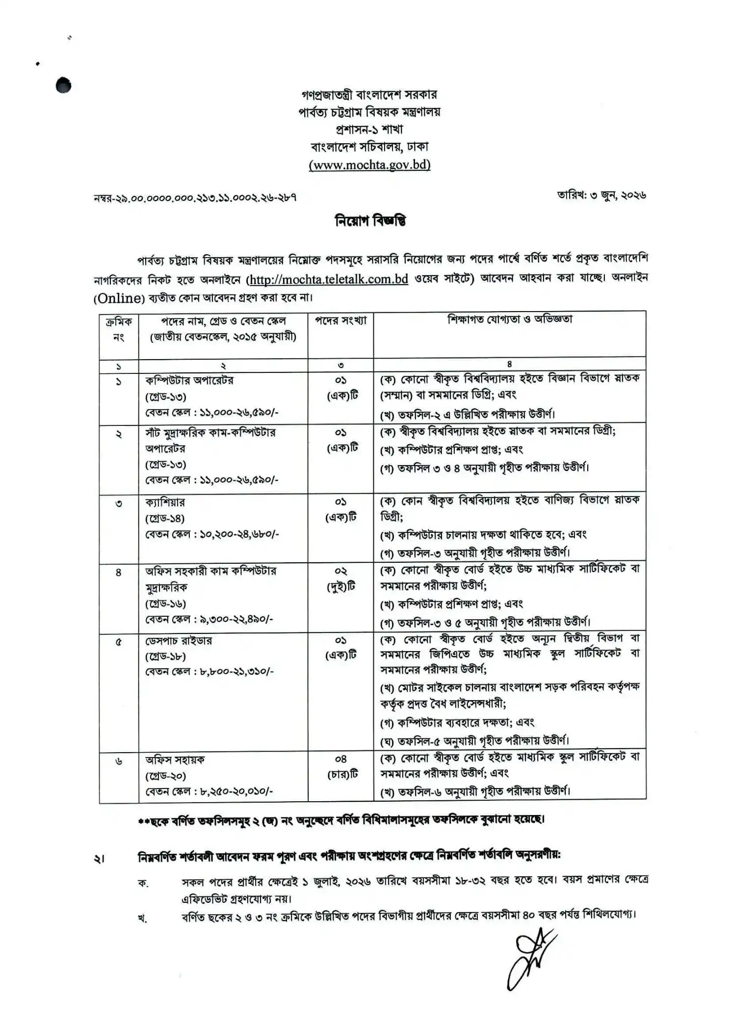 MOCHTA Job Opportunities 2026