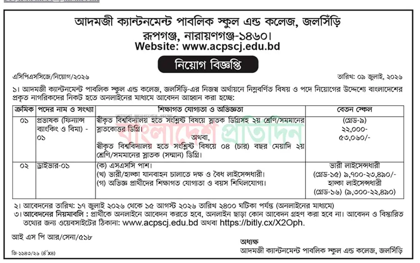 All Public School and College Job Opportunities 2026