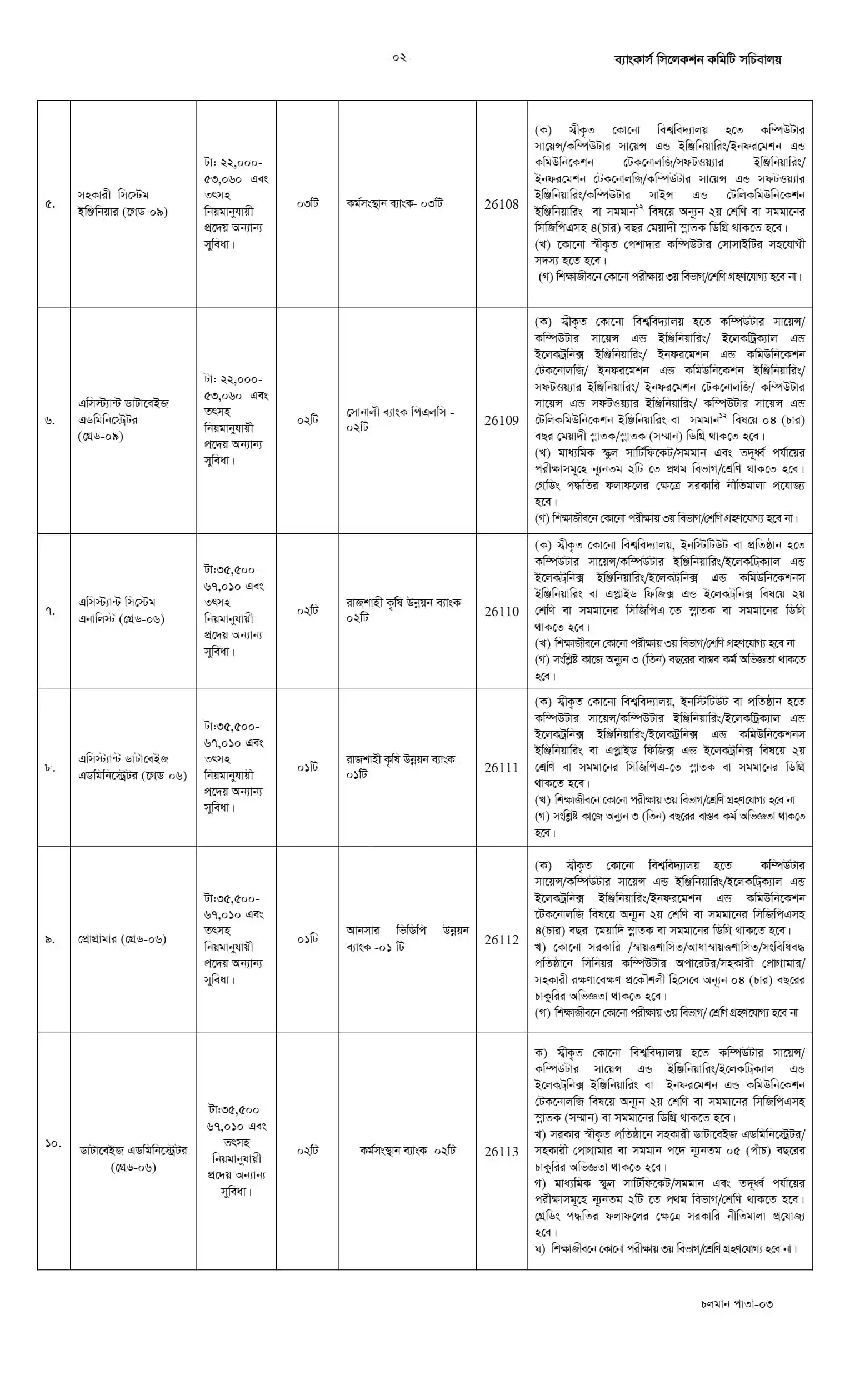 BB Job Opportunities 2026