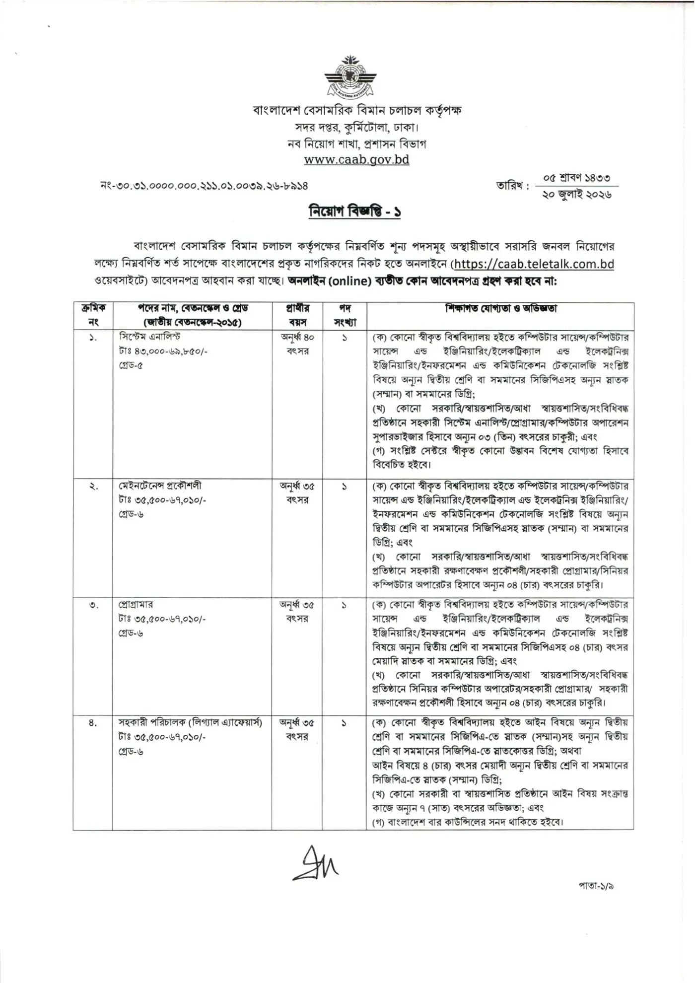 CAAB Job Opportunities 2026
