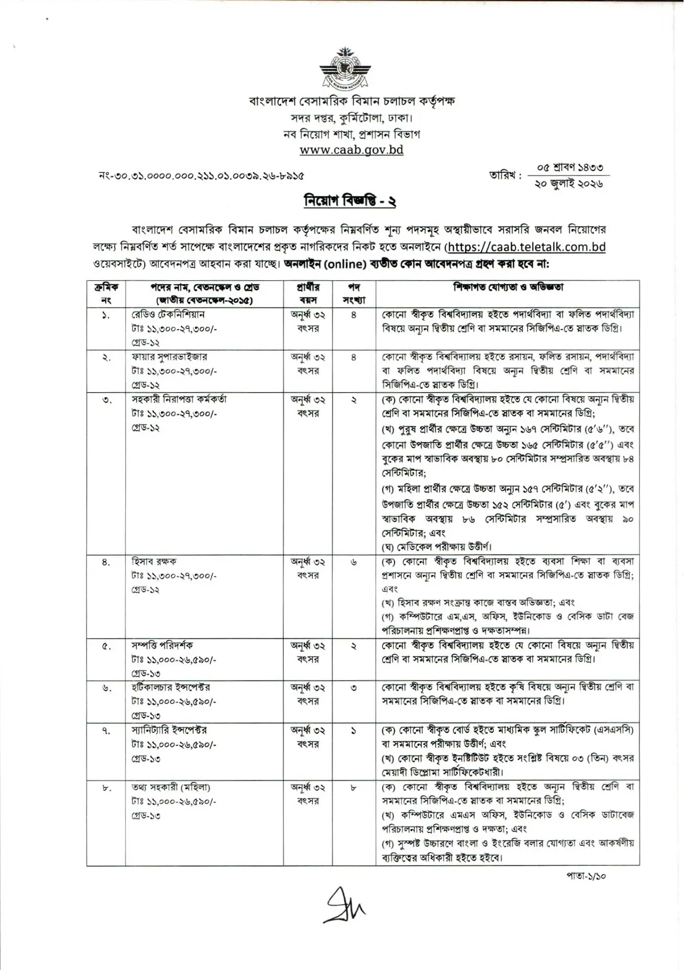 CAAB Job Opportunities 2026