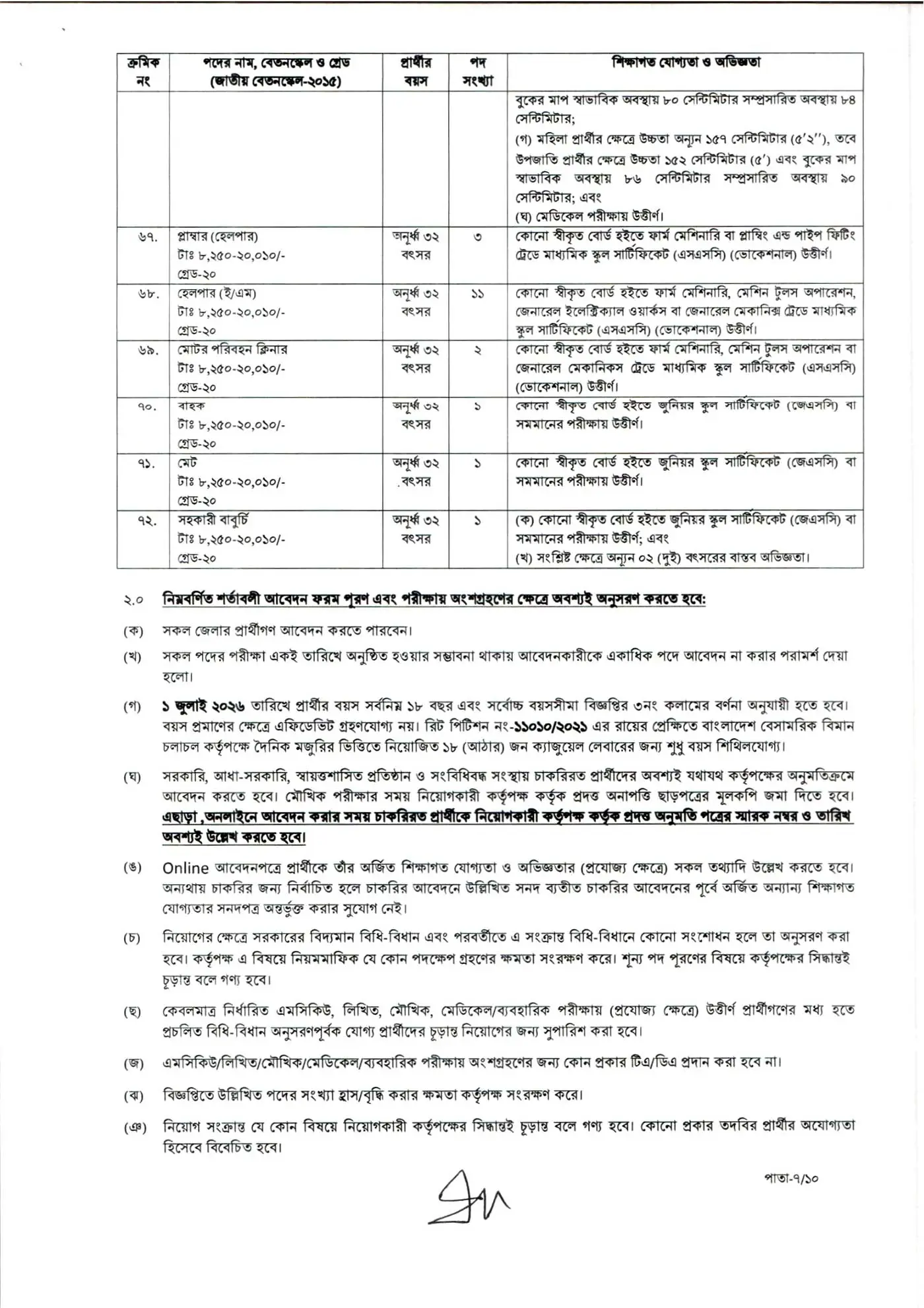 CAAB Job Opportunities 2026