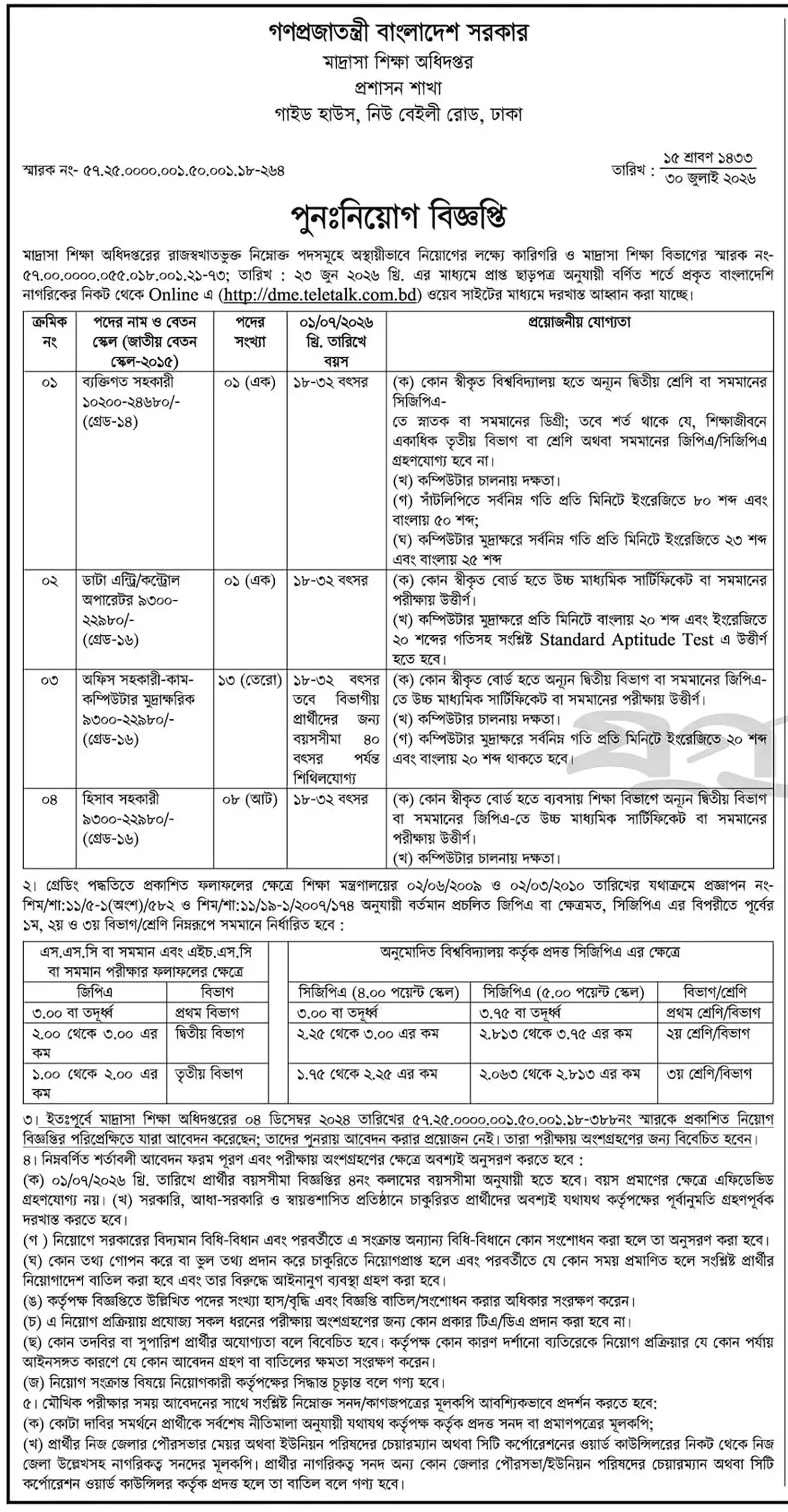 DME Job Opportunities 2026 