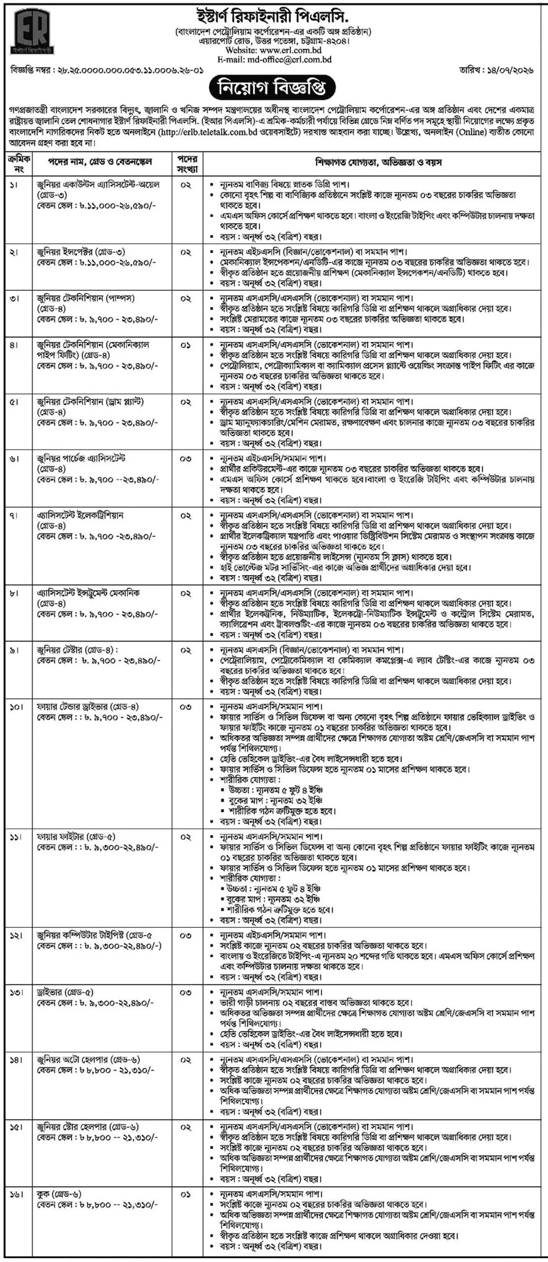 ERL Job Opportunities 2026