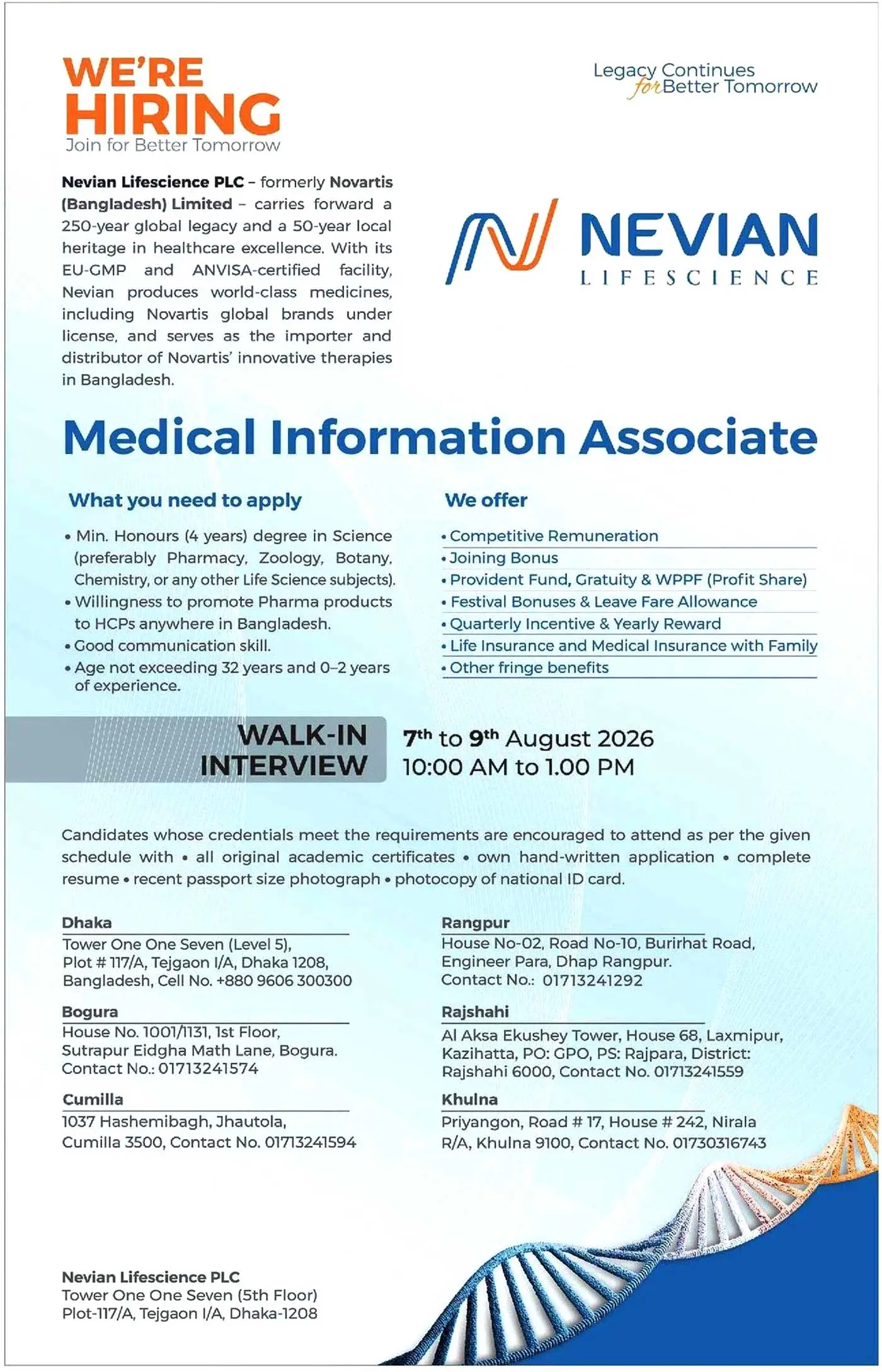  Nevian Lifescience Job Opportunities 2026
