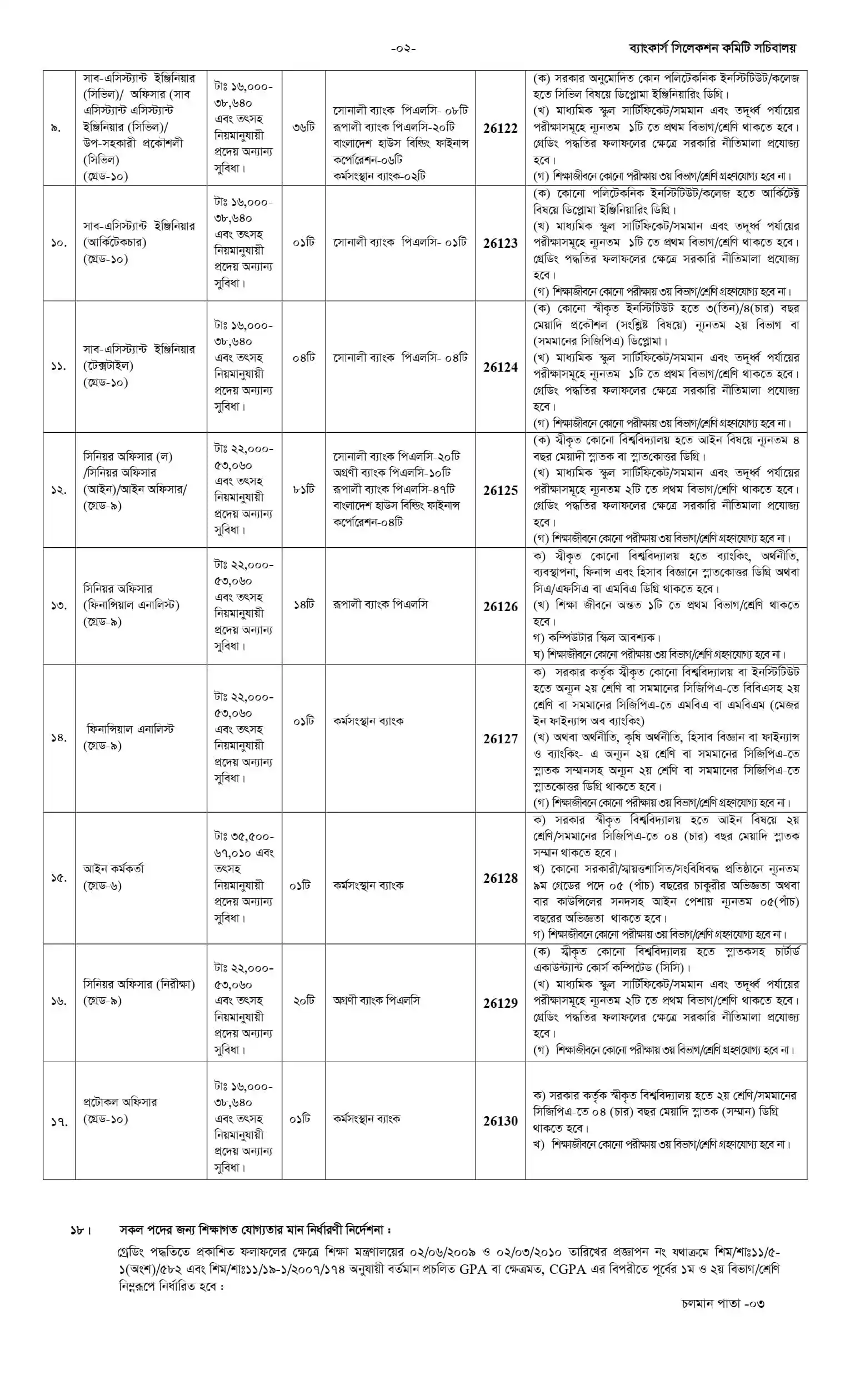 BB Job Opportunities 2026