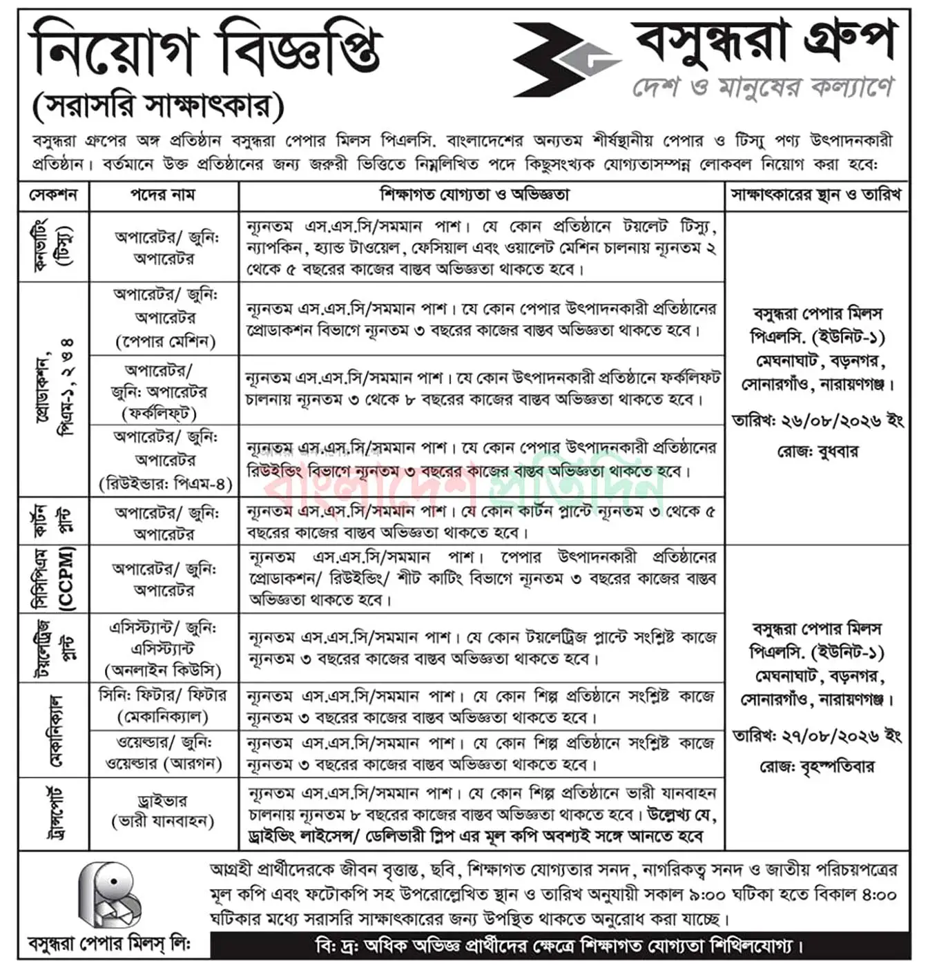 Bashundhara Group Job Opportunities 2026