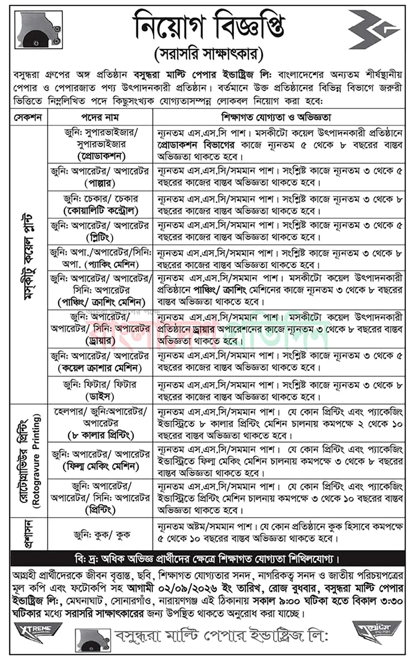 Bashundhara Group Job Opportunities 2026