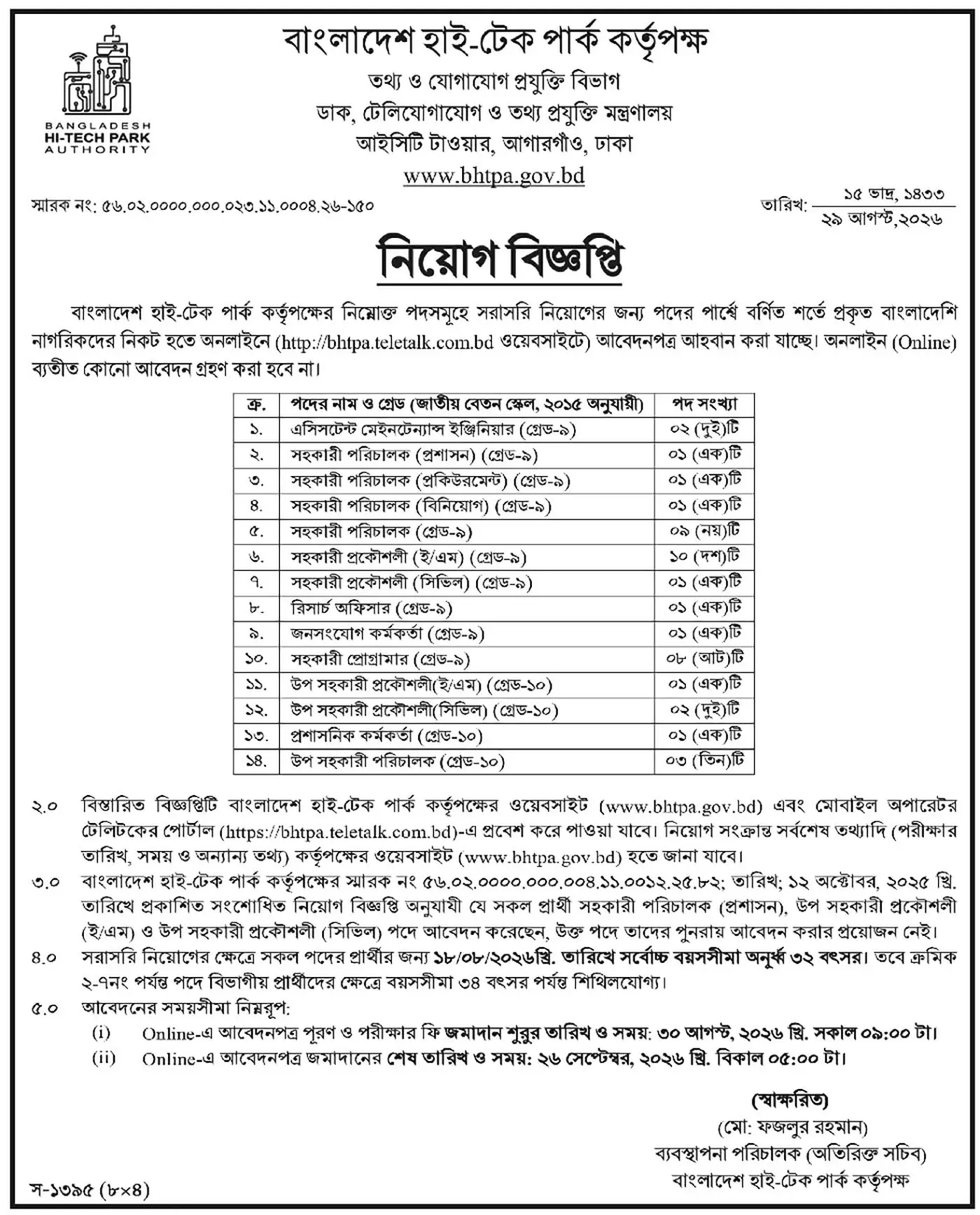 BHTPA Job Opportunities 2026