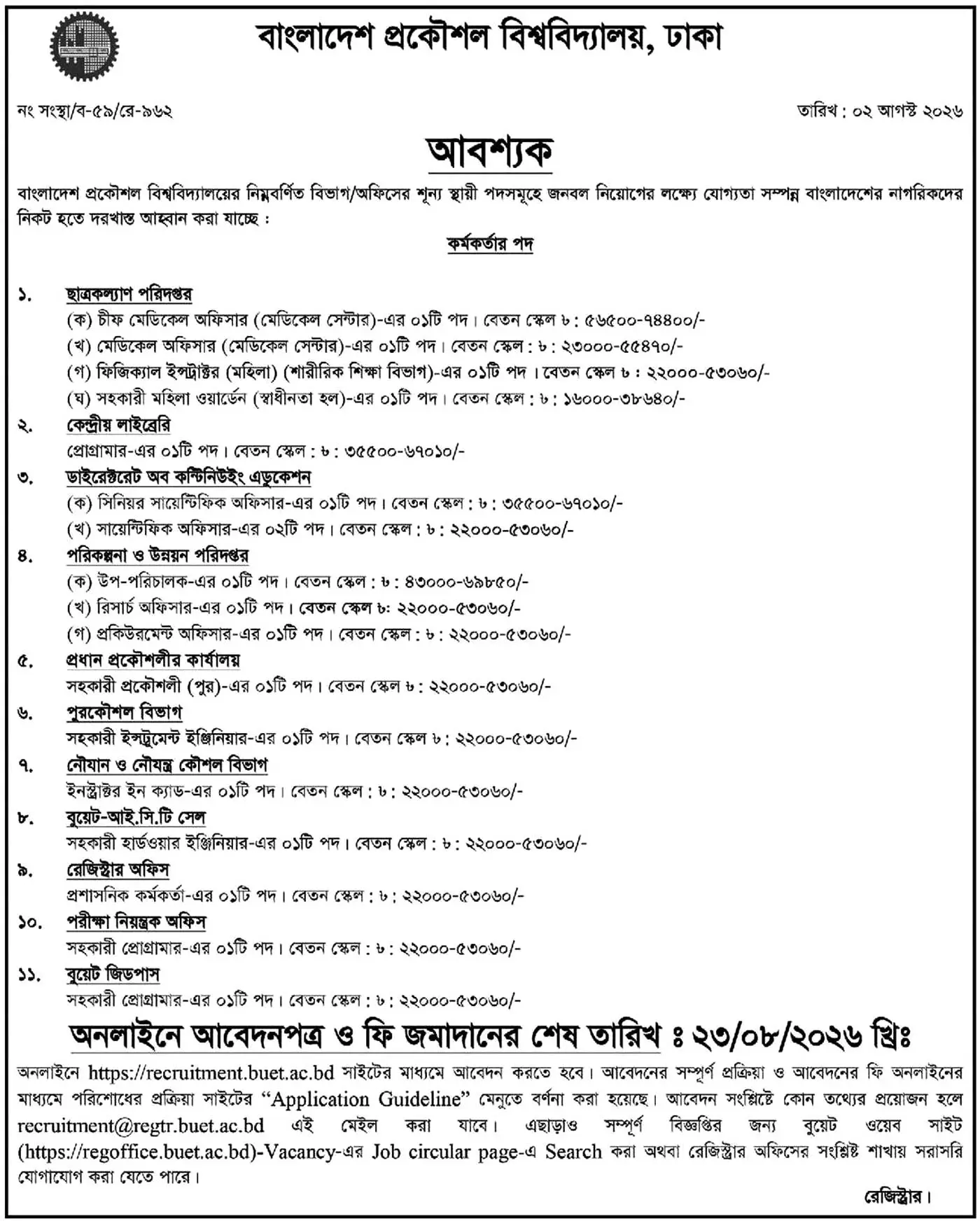  BUET Job Opportunities 2026