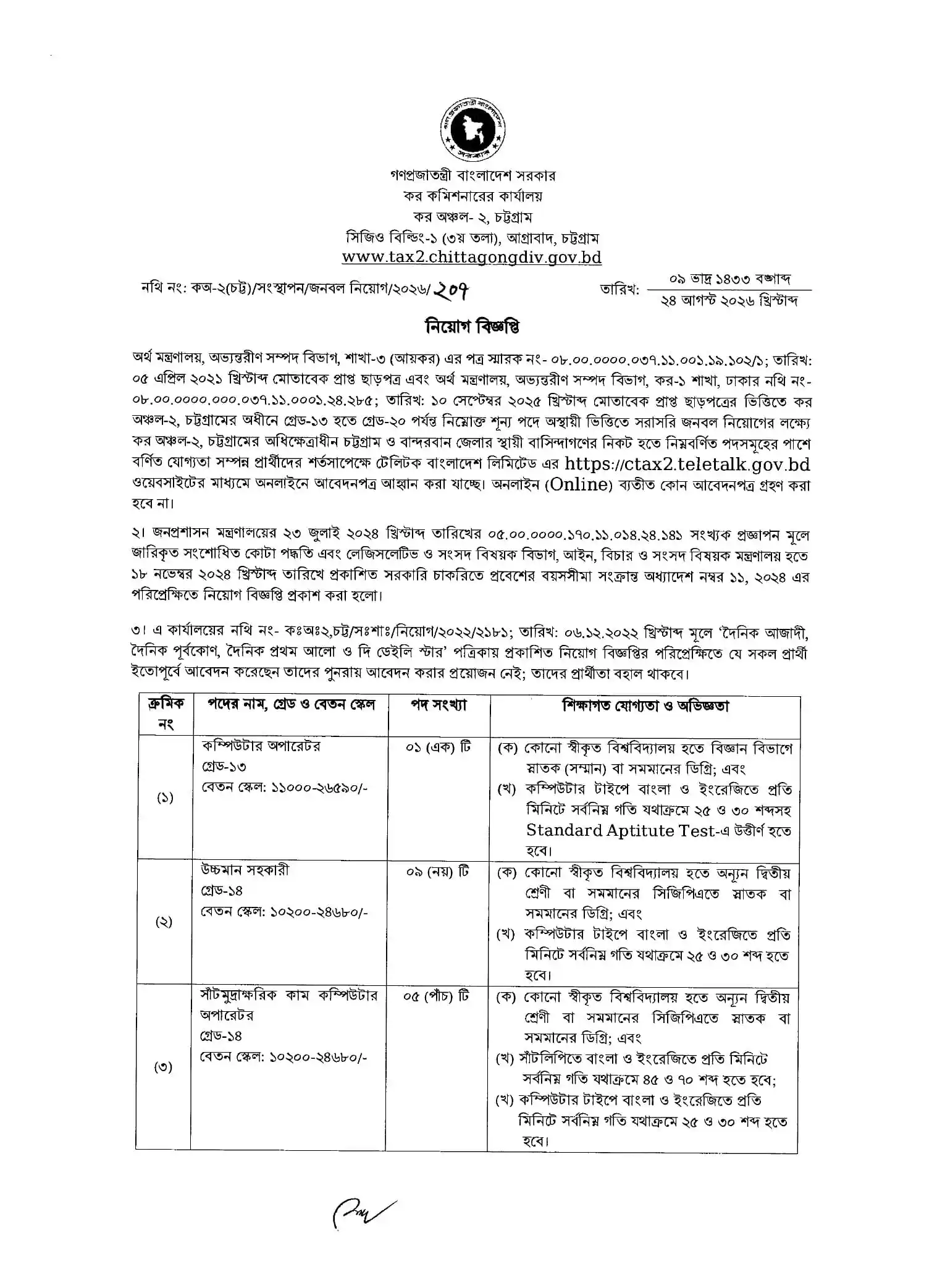 All Tax Zone Job Opportunities 2026