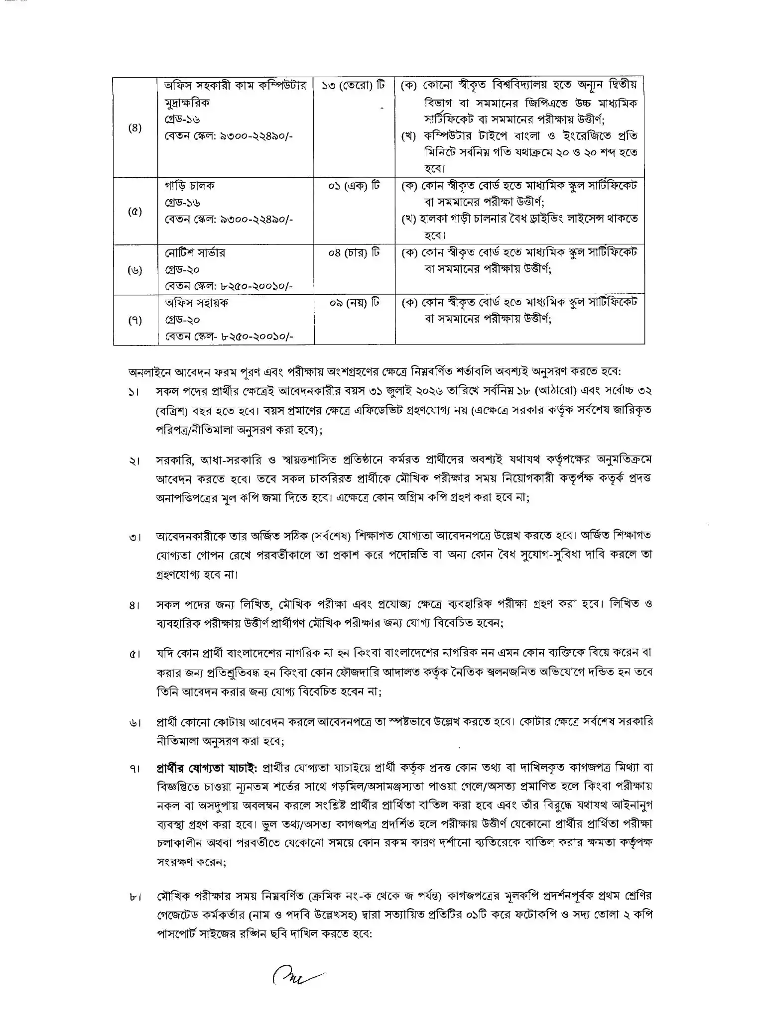 All Tax Zone Job Opportunities 2026
