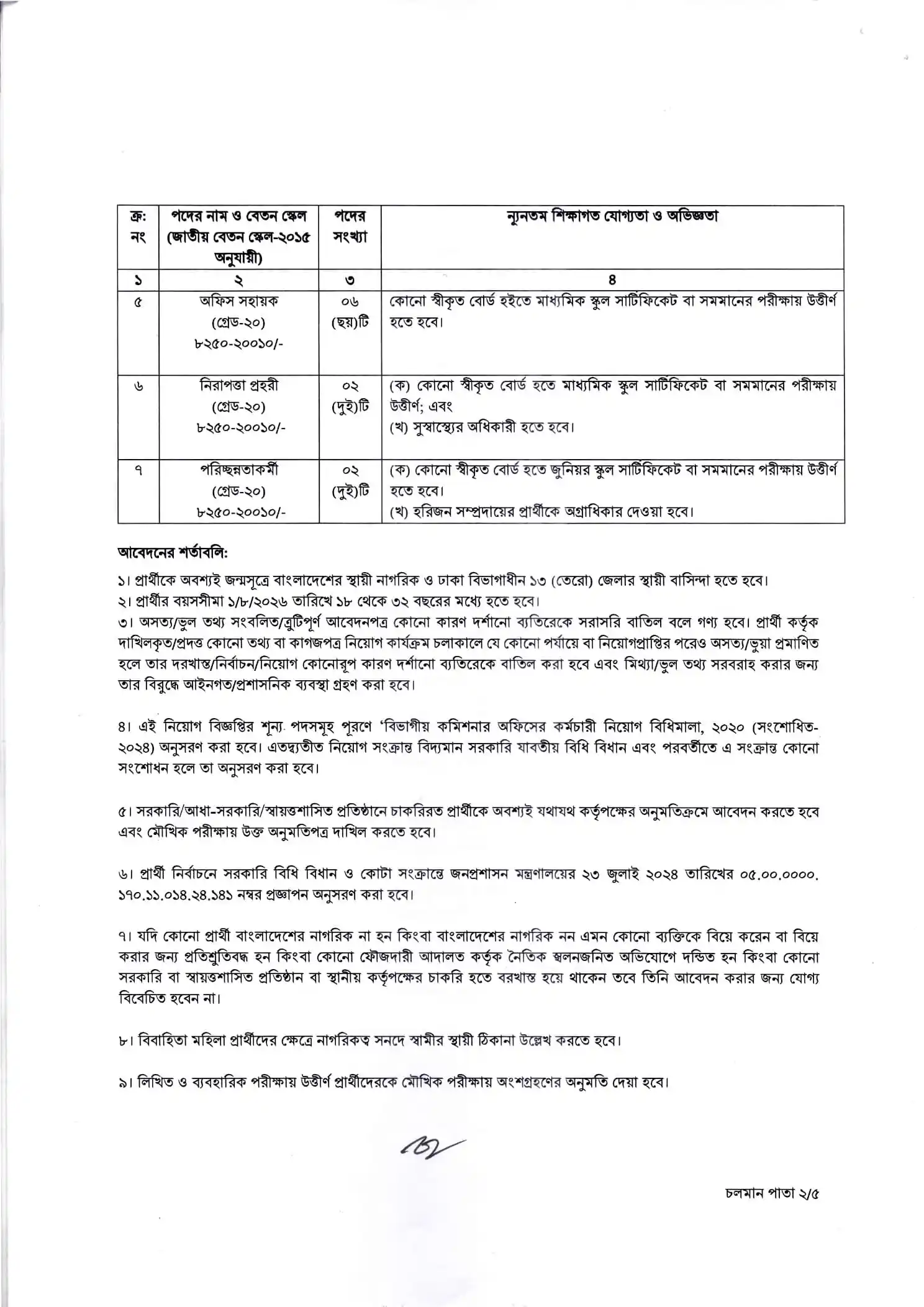 Dhakadiv Job Opportunities 2026