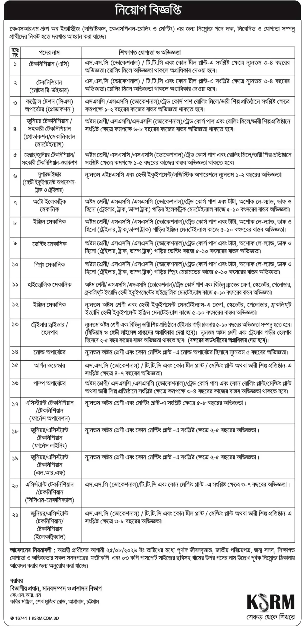 KSRM Group Job Opportunities 2026