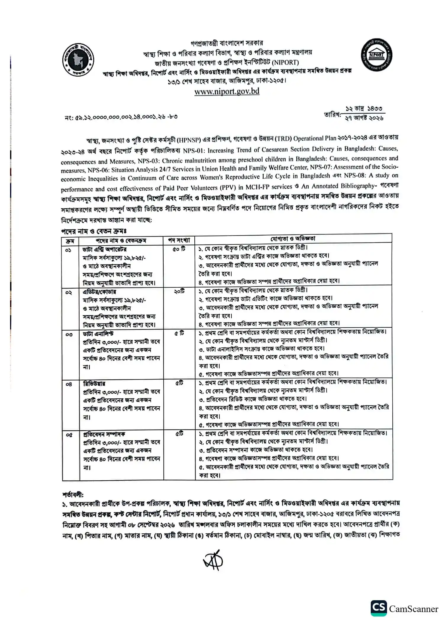 NIPORT Job Opportunities 2026