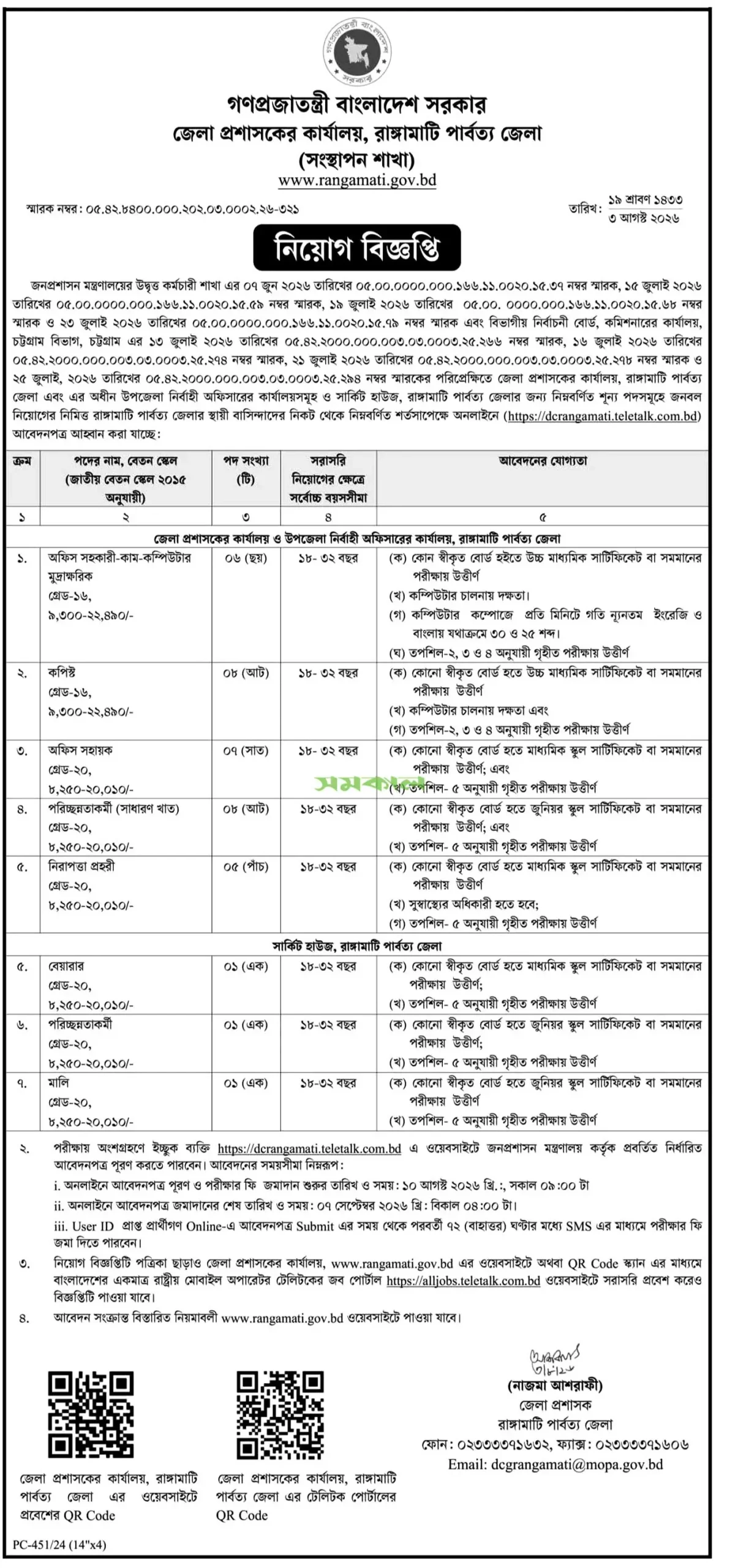 ALL DC Office Job Opportunities 2026
