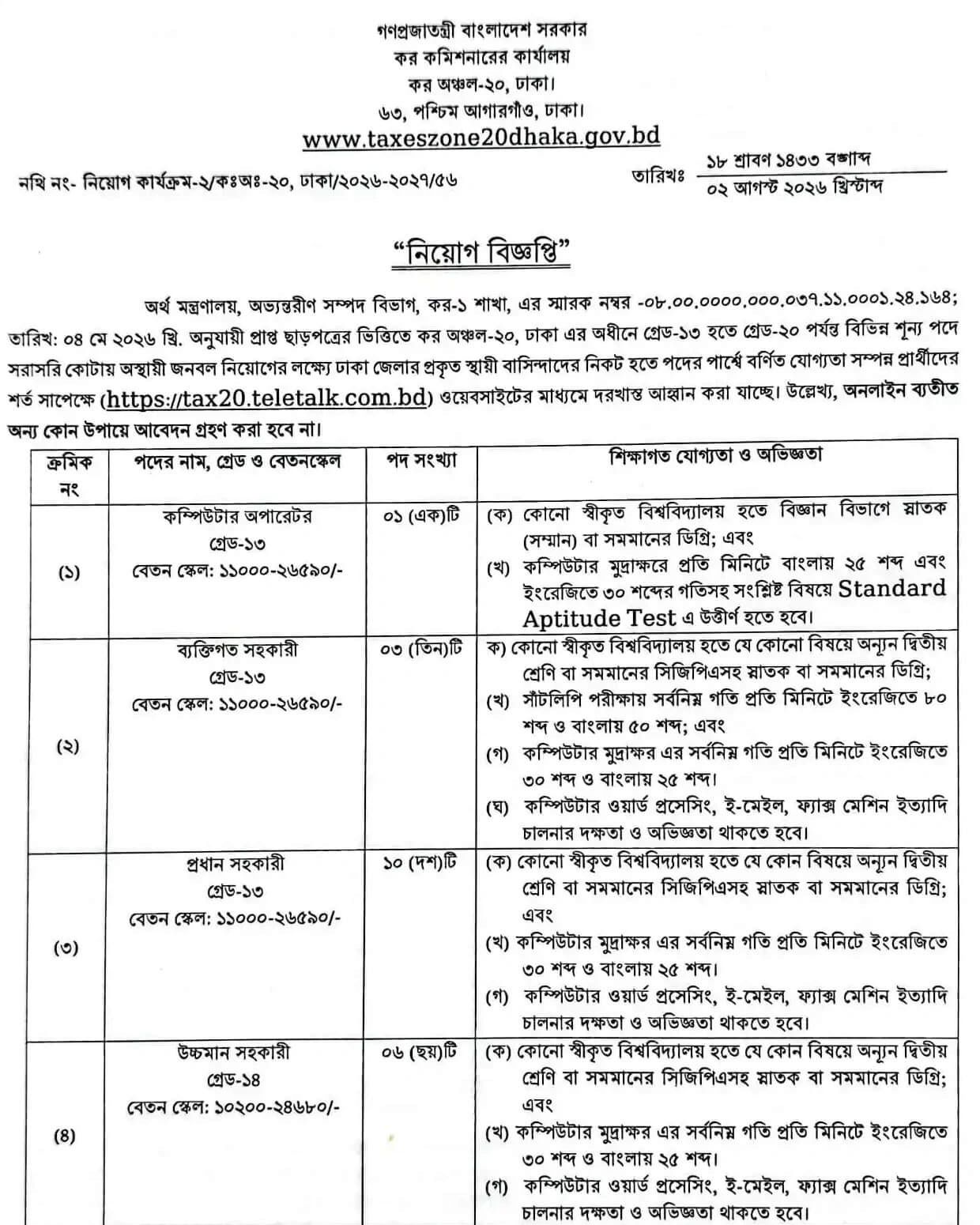 All Tax Zone Job Opportunities 2026