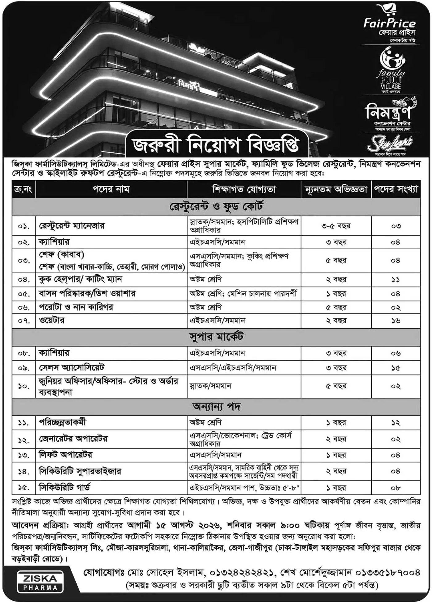  Ziska Pharma Job Opportunities 2026