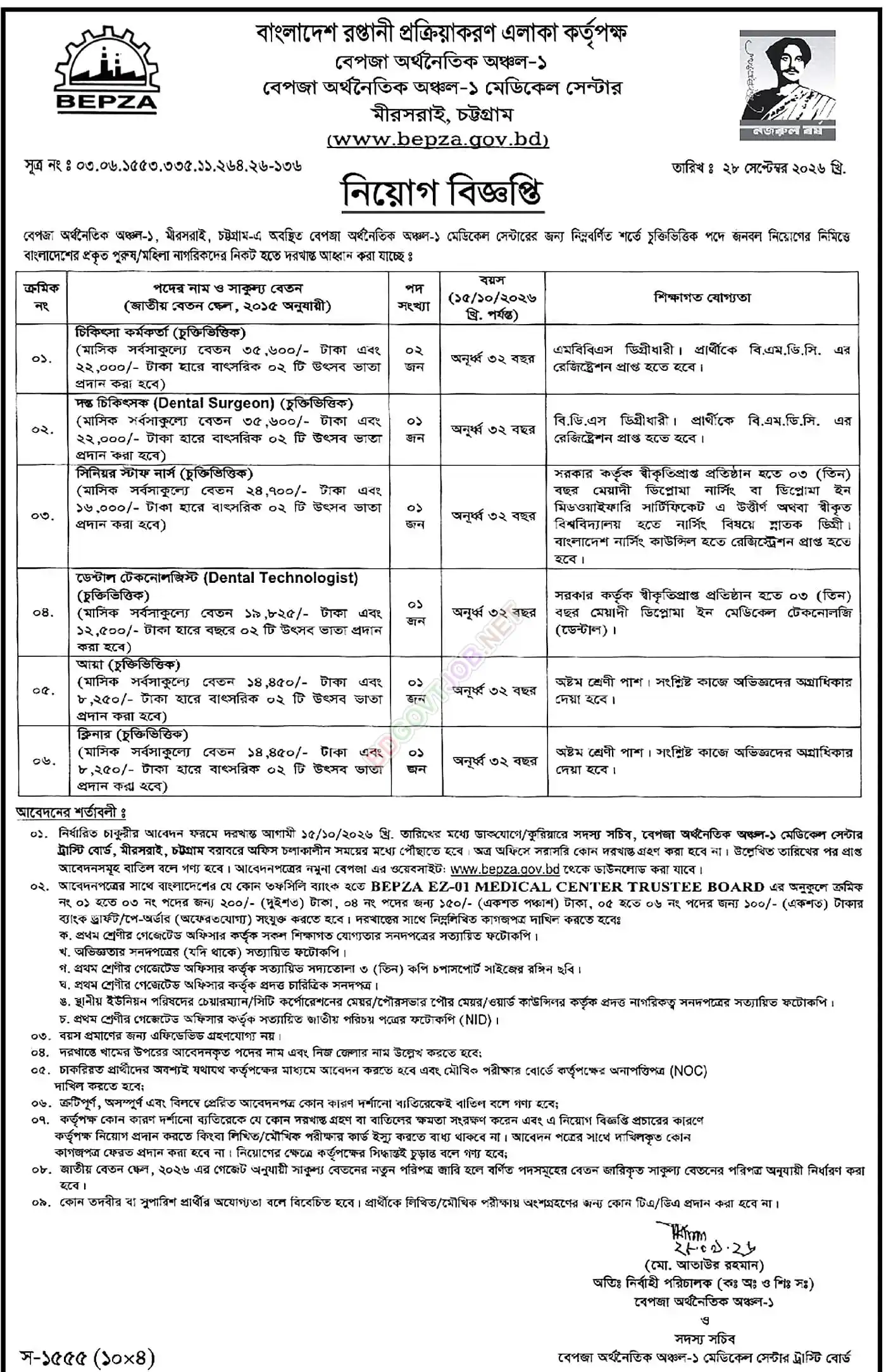  BEPZA Job Opportunities 2026