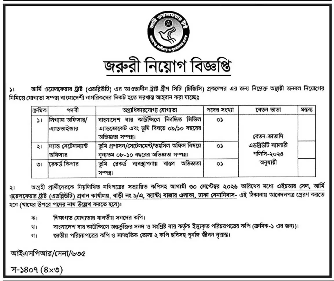 Army Welfare Trust Job Opportunities 2026