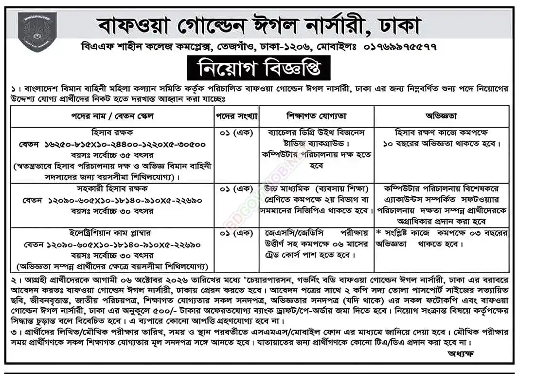 All School and College Job Opportunities 2026