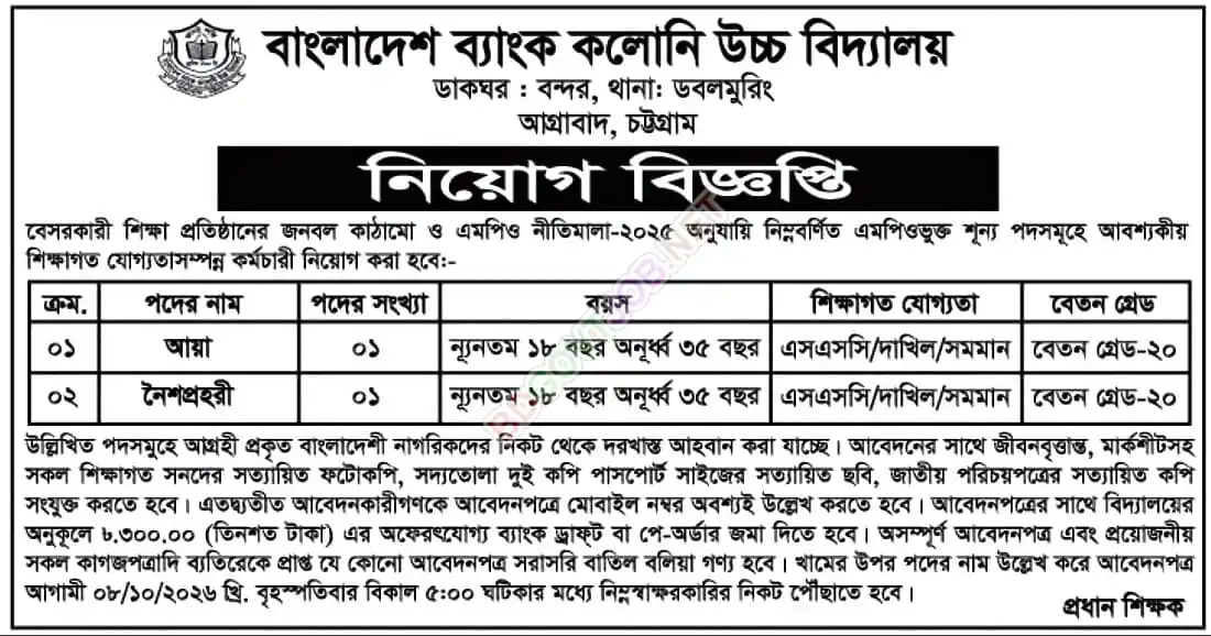 All School and College Job Opportunities 2026