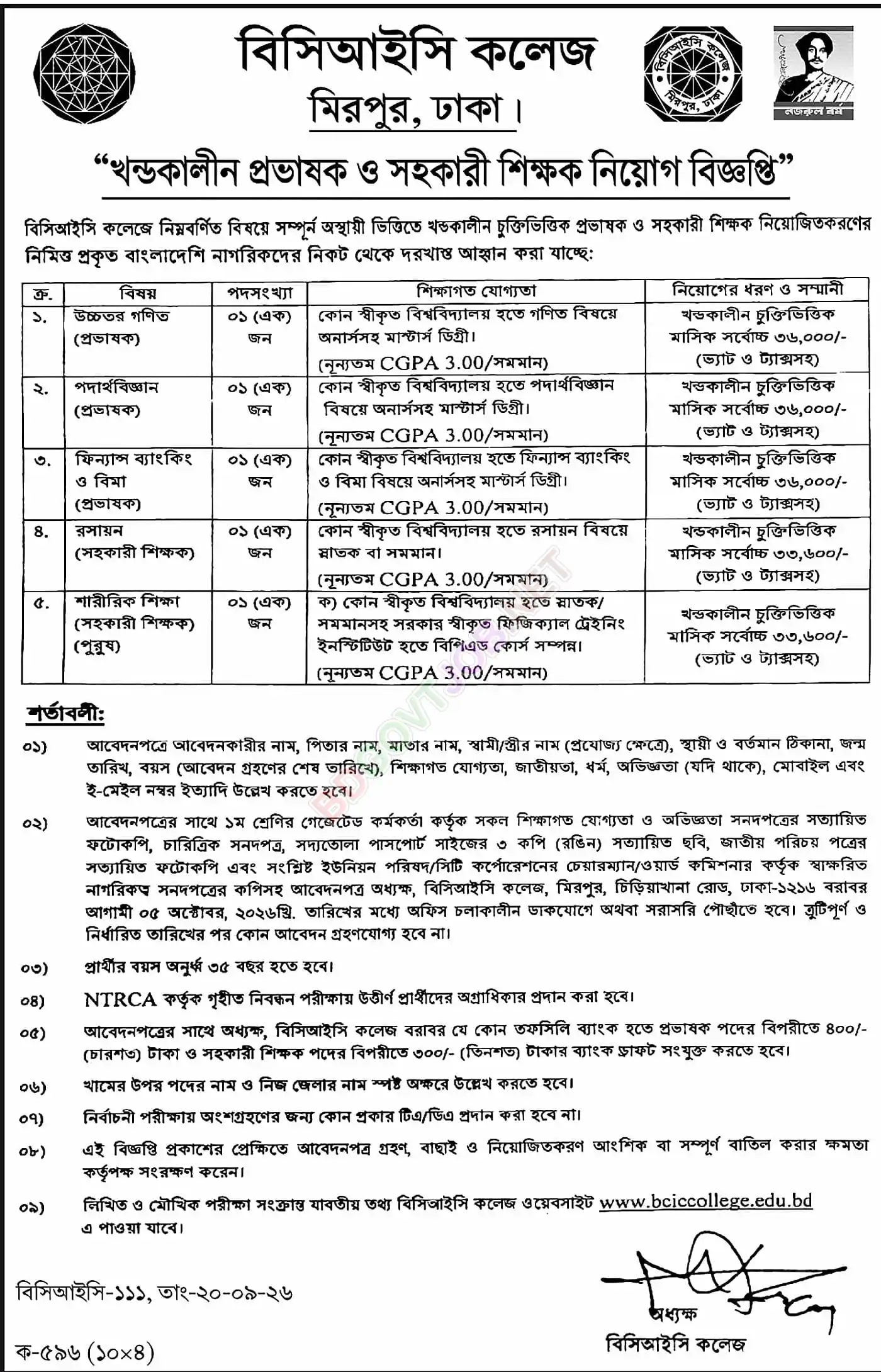 All School and College Job Opportunities 2026