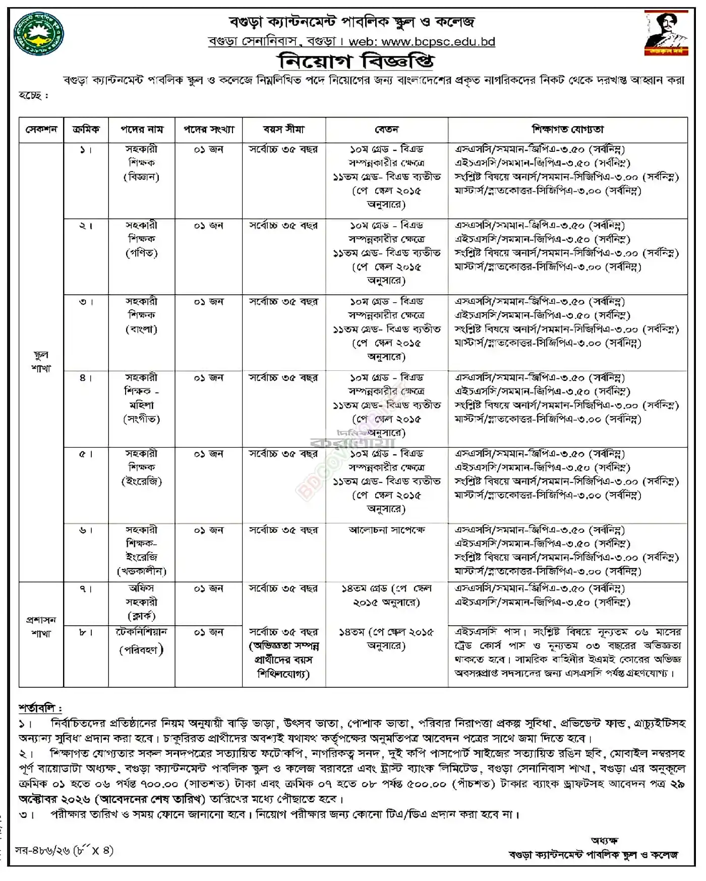All School and College Job Opportunities 2026