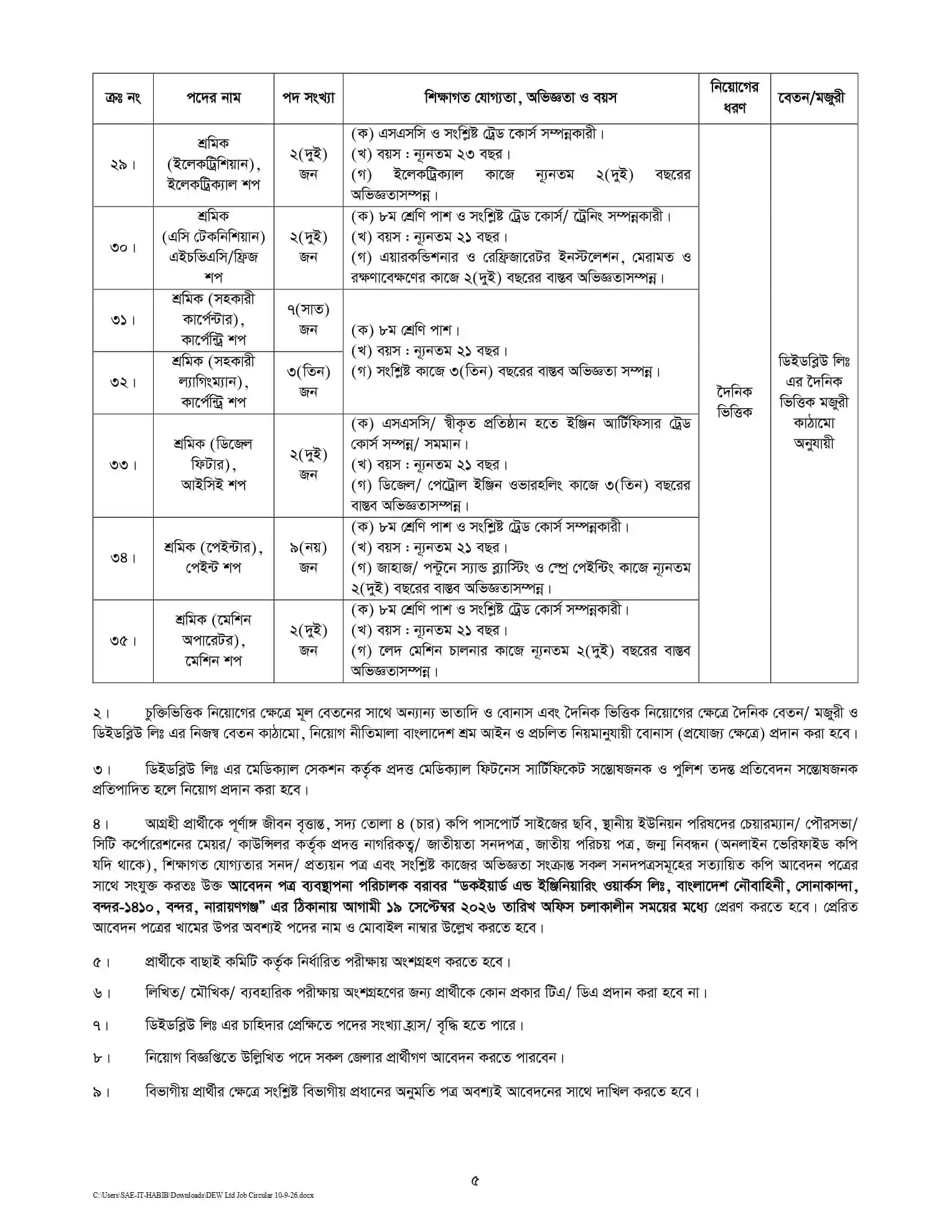DEWBN Job Opportunities 2026