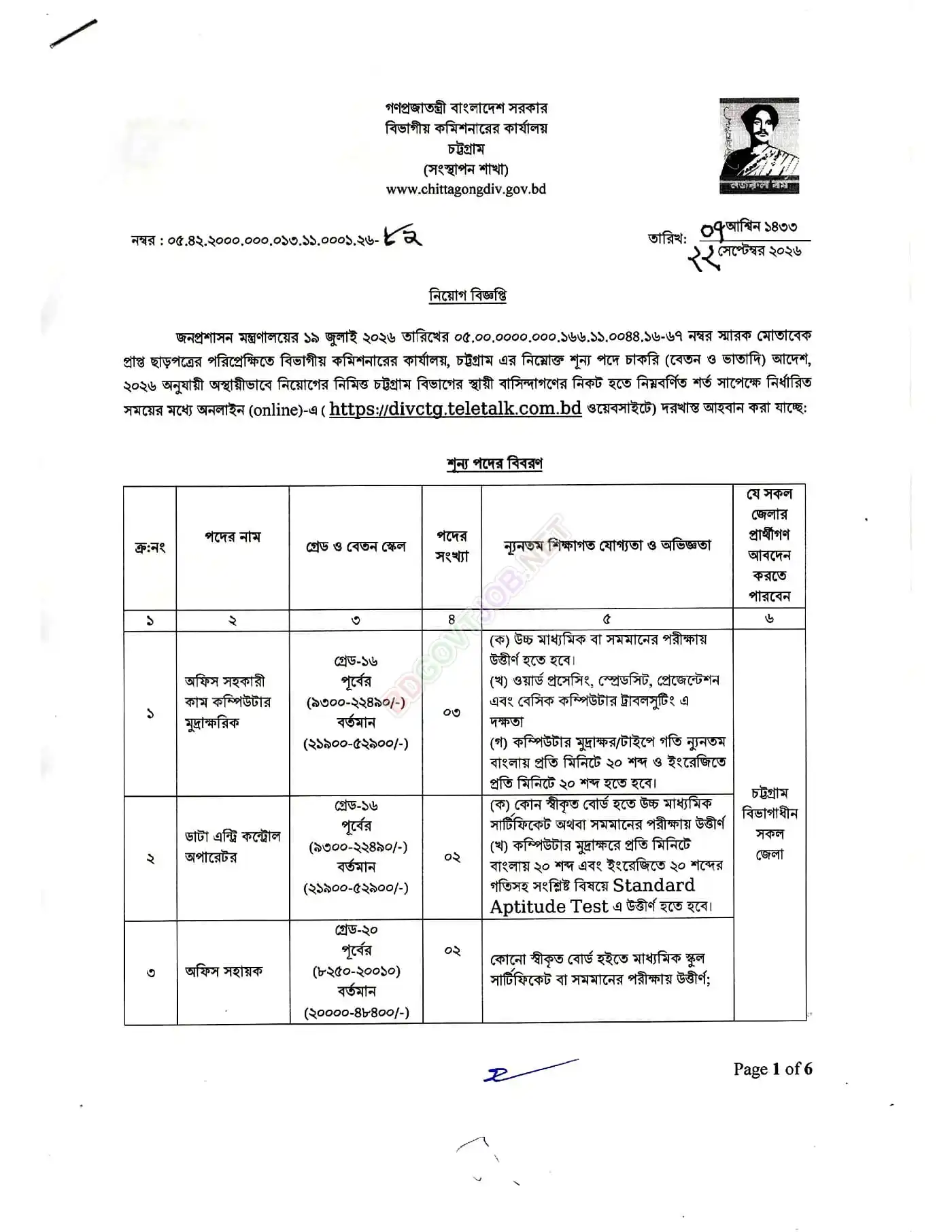  DIVCTG Job Opportunities 2026