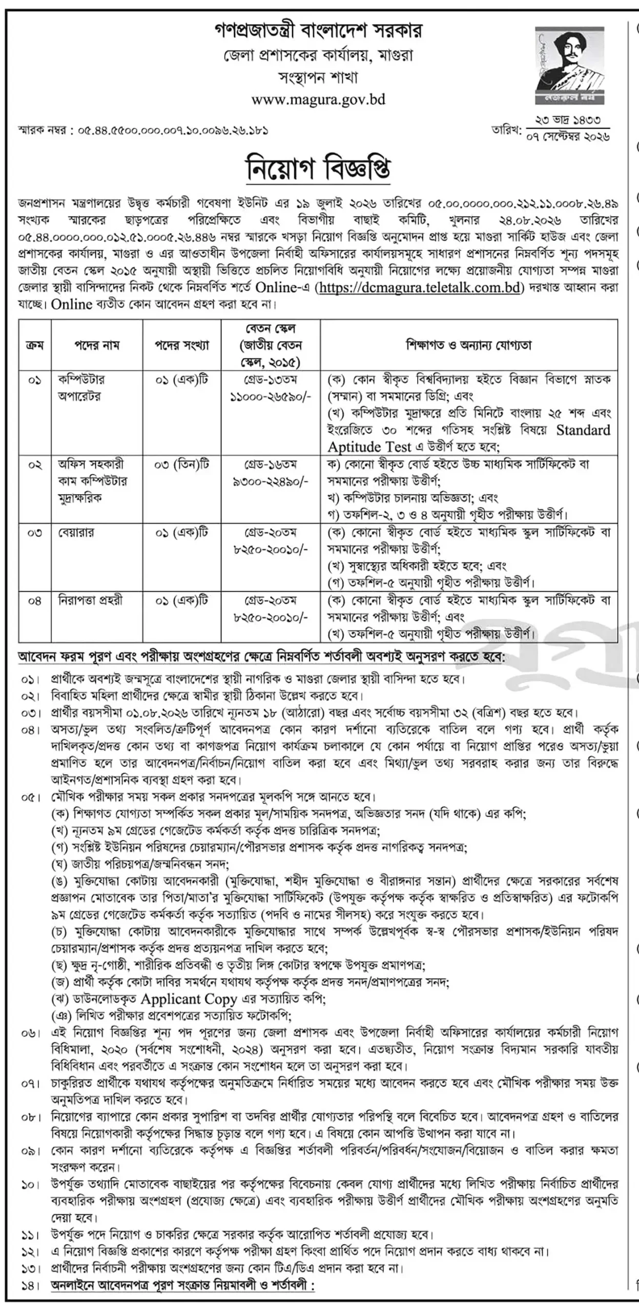 Magura DC Office Job Opportunities 2026