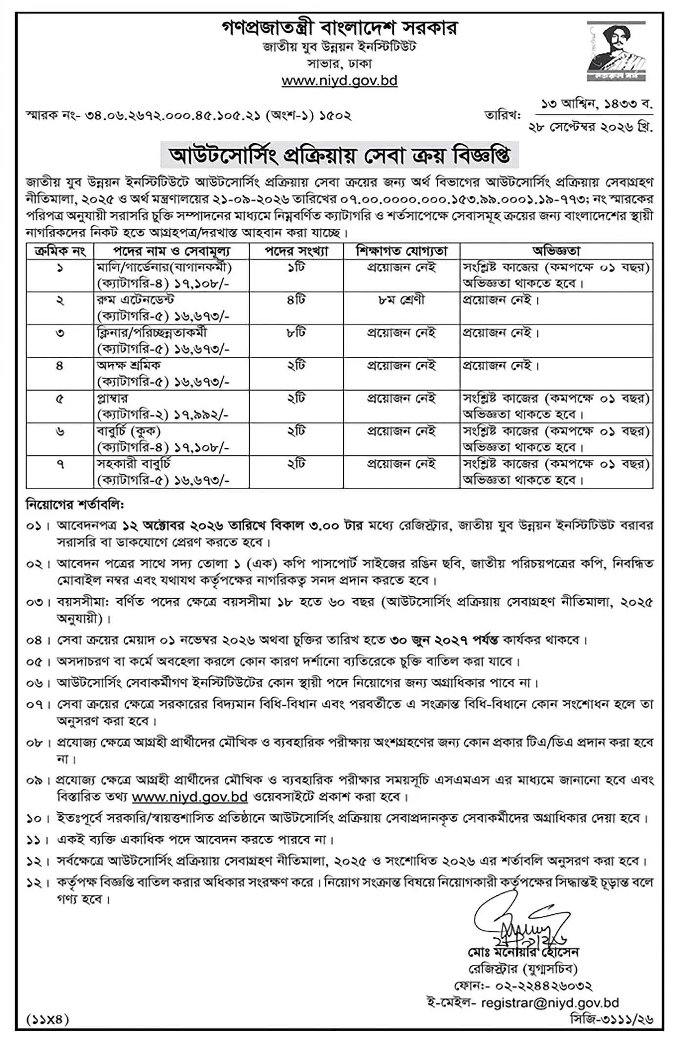 NIYD Job Opportunities 2026 