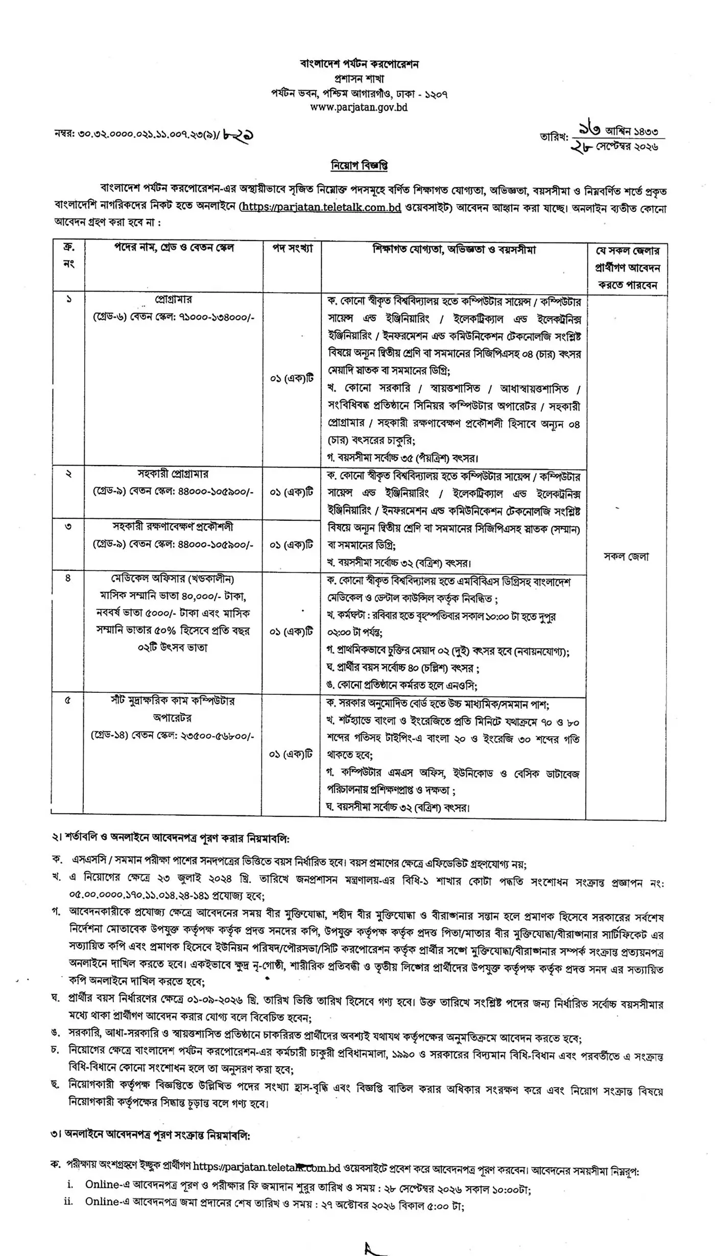 Parjatan Job Opportunities 2026