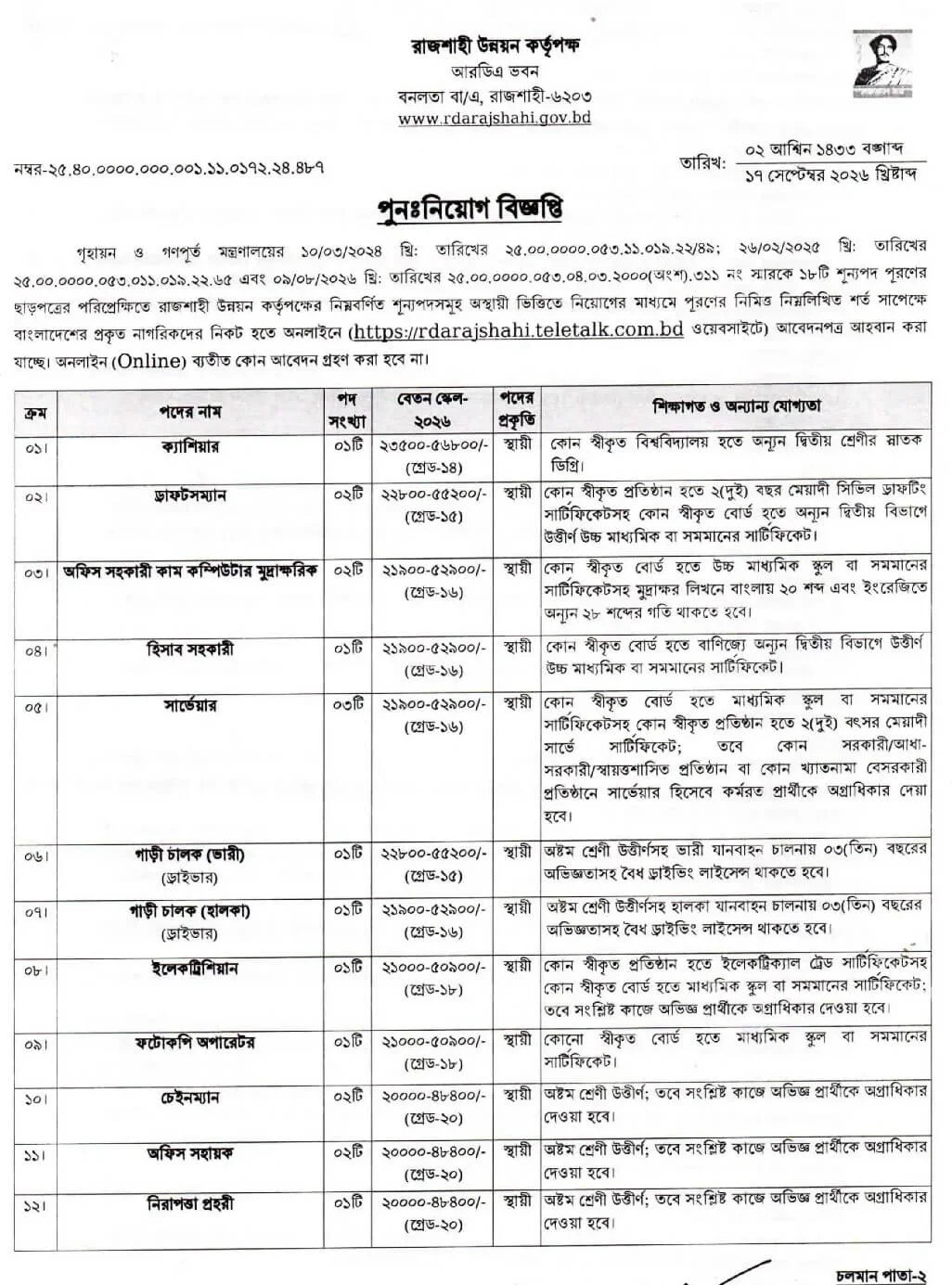 RDA Rajshahi Job Opportunities 2026