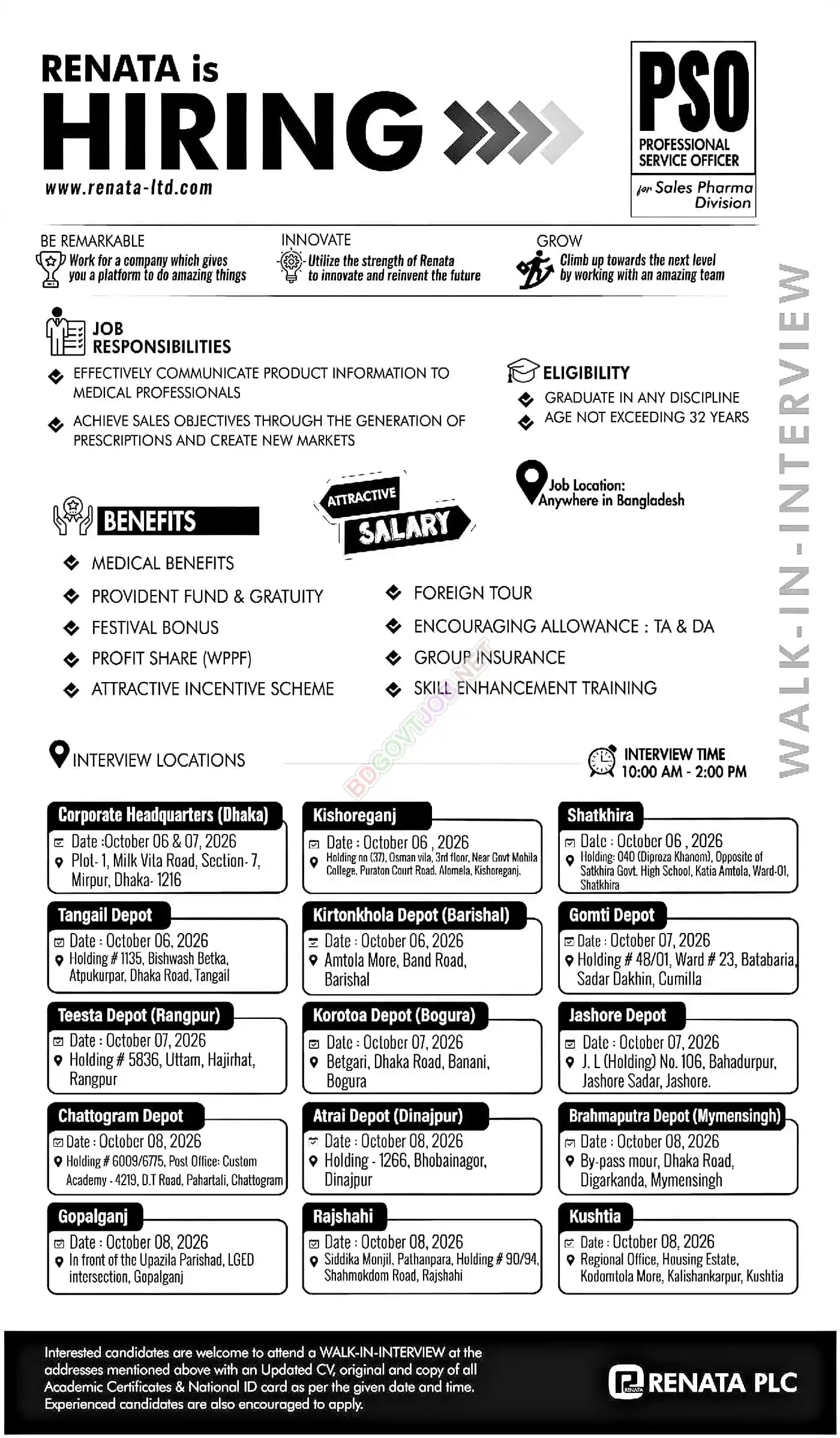 Renata Pharma Job Opportunities 2026