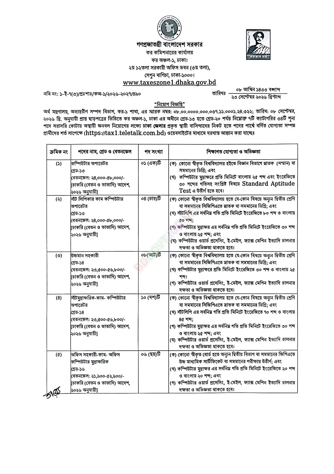 Dhaka Tax 1 Job Opportunities 2026