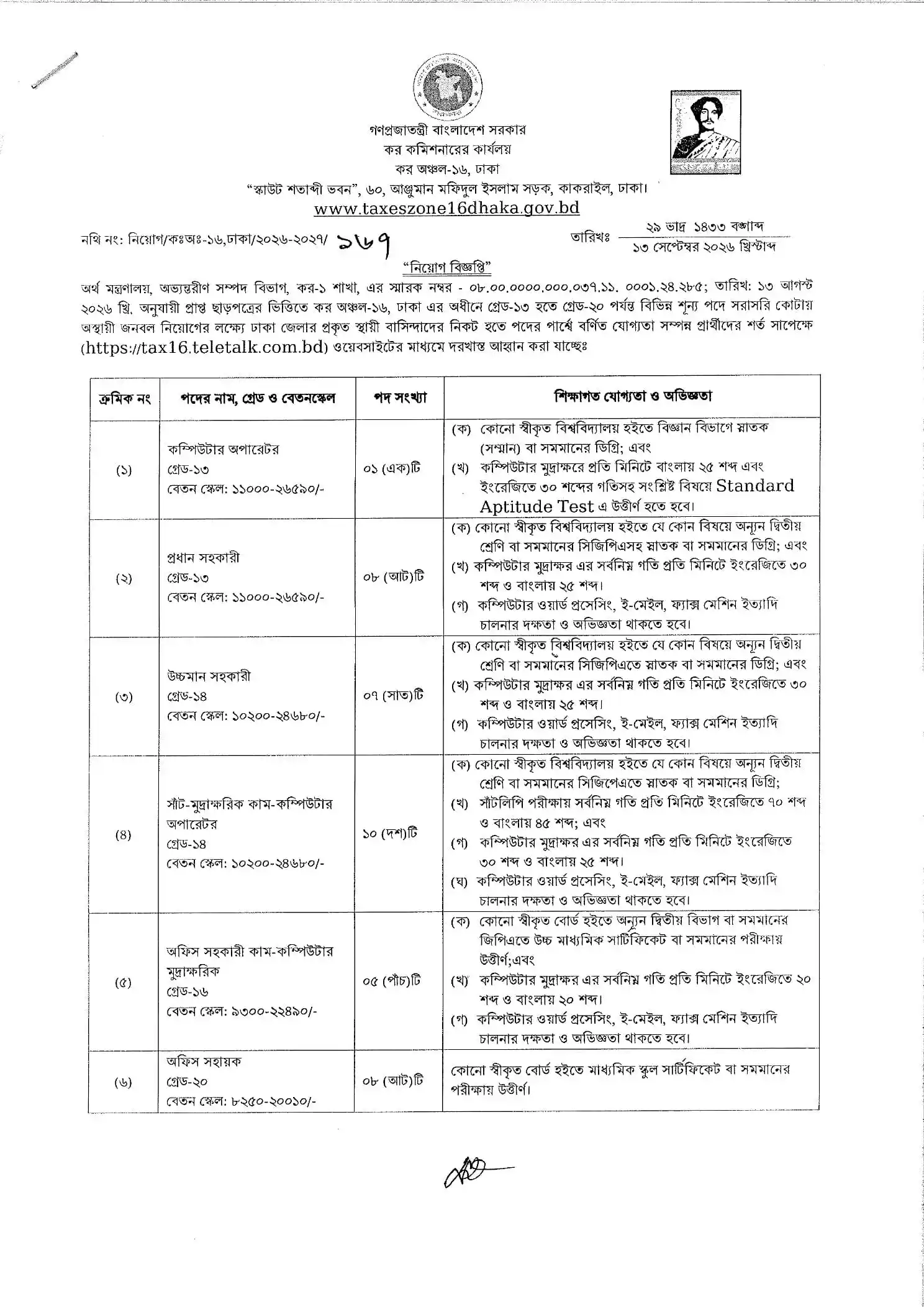 Dhaka Tax 16 Job Opportunities 2026