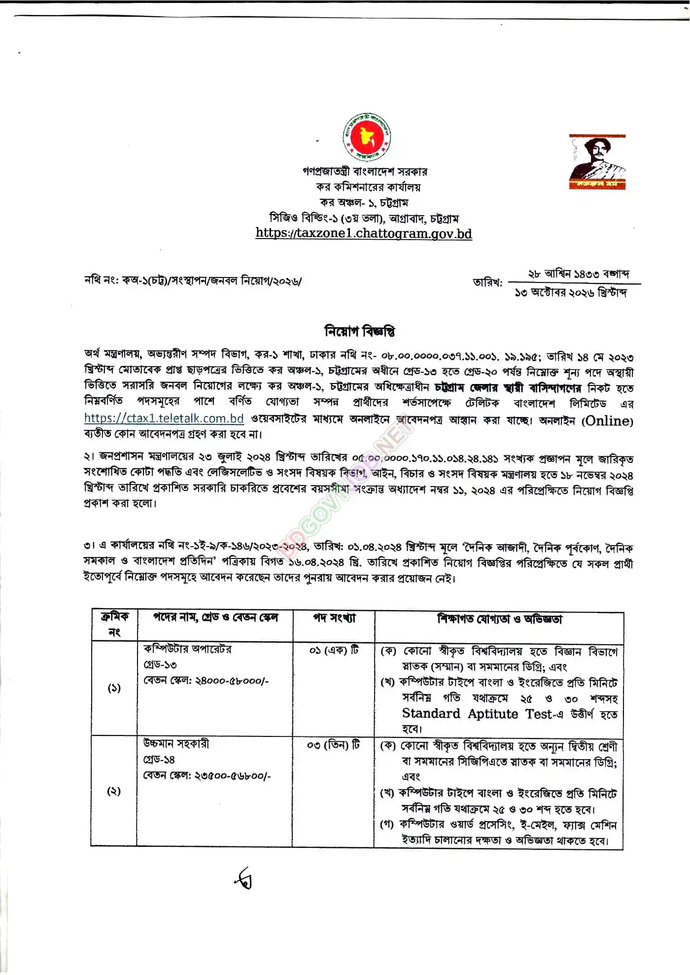 Chattogram TAX 1 Job Opportunities 2026