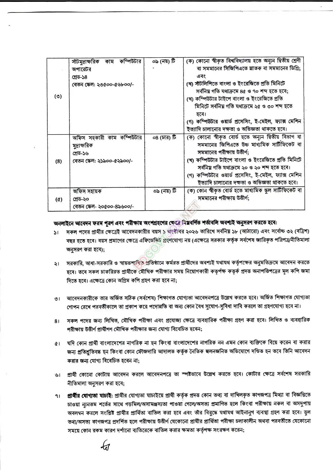 Chattogram TAX 1 Job Opportunities 2026