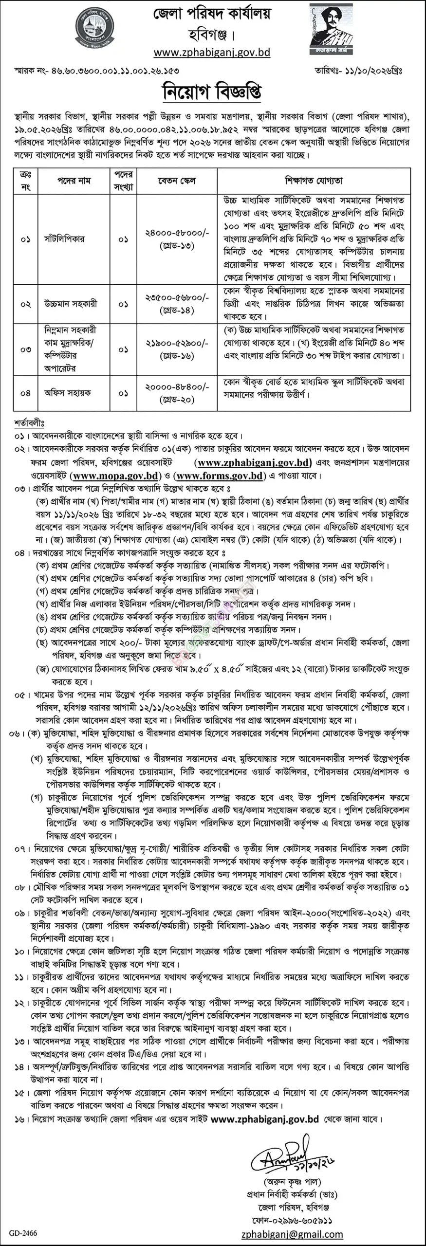 HBRI Job Opportunities 2026