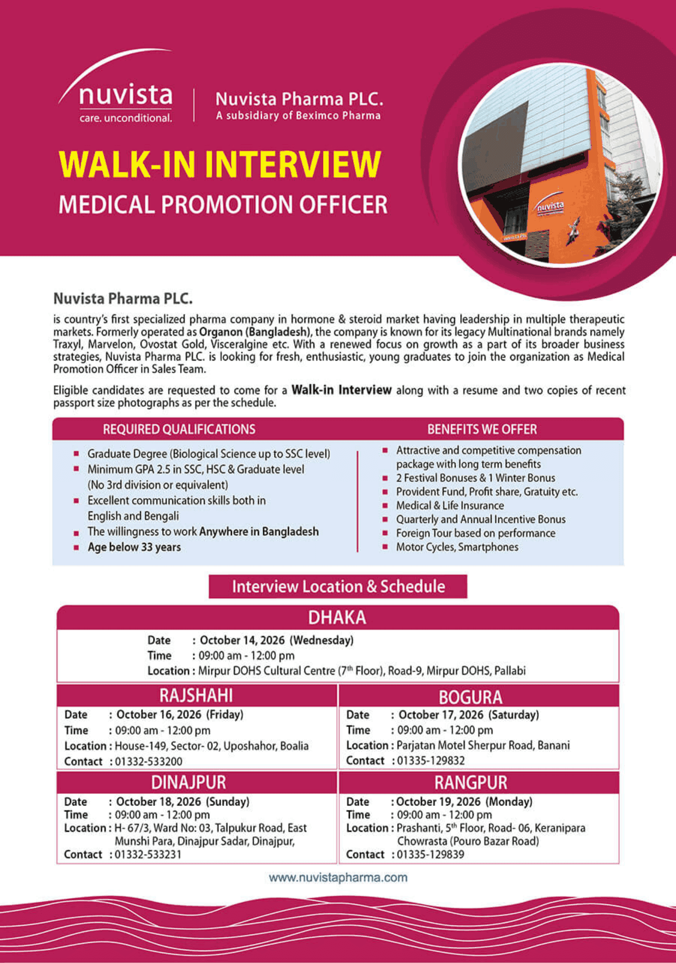 Nuvista Pharma Job Opportunities 2026