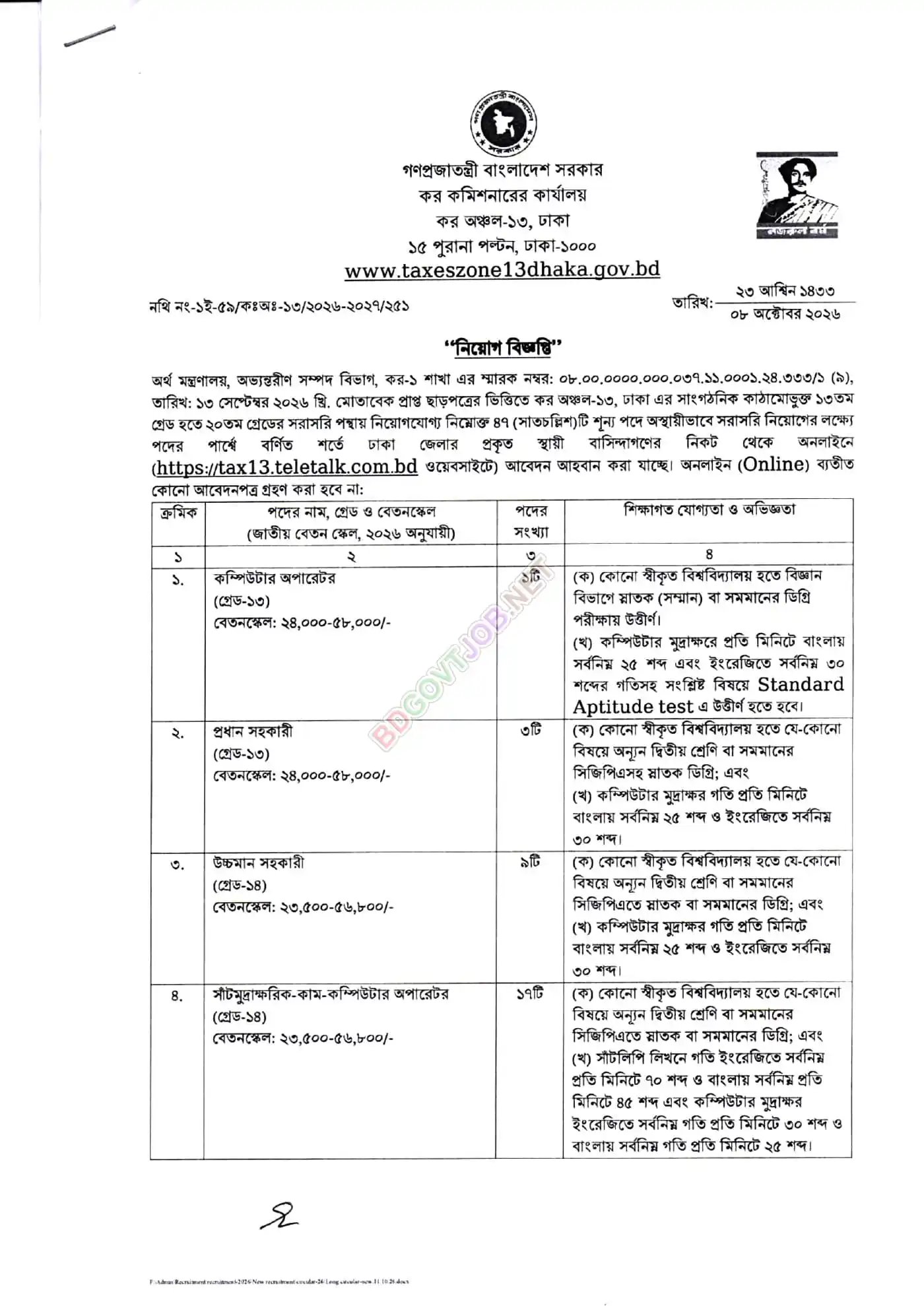 Dhaka TAX 13 Job Opportunities 2026