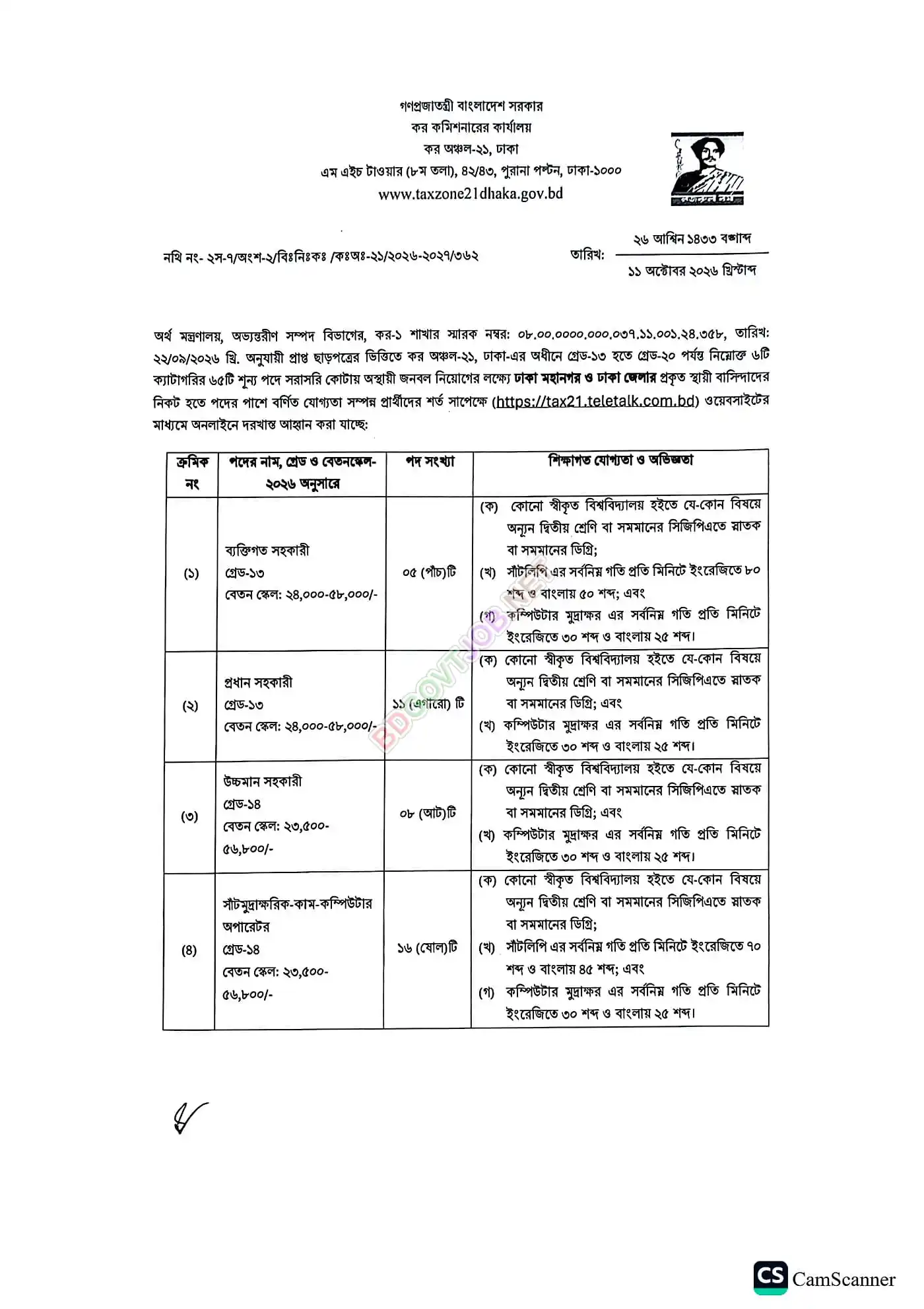 Dhaka TAX 21 Job Opportunities 2026