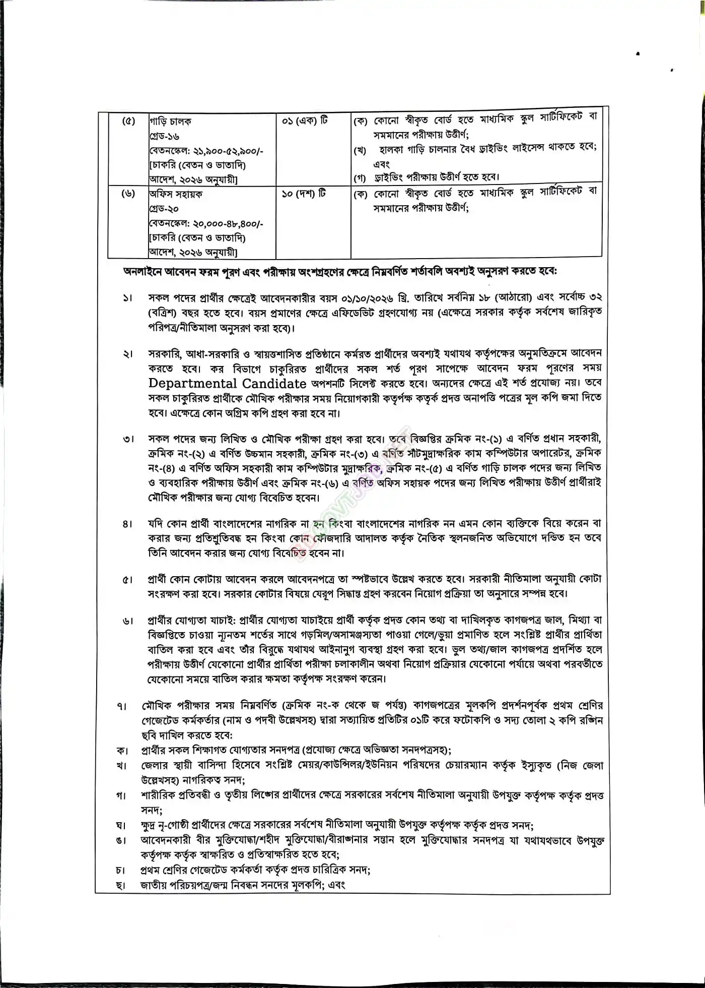 Dhaka TAX 4 Job Opportunities 2026